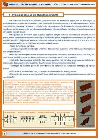 5 - Princípios básicos da alvenaria estrutural
Na alvenaria estrutural as paredes funcionam como os elementos estruturais da edificação. A
estabilidade do conjunto dependerá do correto arranjo espacial das paredes, que deverão resistir às cargas
verticais (peso próprio e cargas de ocupação) e às cargas laterais (ação do vento, empuxo da terra, etc.),
sendo que as laterais deverão ser absorvidas pelas lajes e transmitidas às paredes estruturais paralelas à
direção do esforço lateral.
Uma parede de alvenaria pode suportar pesadas cargas verticais e horizontais paralela ao seu
plano, mas é comparativamente fraca às cargas horizontais que atuam pependicularmente ao seu plano. O
grande desafio do projetista é, portanto, minimizar as tensões de tração que possam vir a aparecer. Com
este propósito, podem ser adotados os seguintes procedimentos:
-Troca da forma das paredes;
- Arranjo apropriado (distribuição uniforme) das paredes, buscando uma distribuição homogênea
das cargas verticais;
- O arranjo deve ser pensado de maneira que as paredes sejam dispostas sempre em duas direções,
para que se estabilizem e se enrijeçam mutuamente, anulando os esforços horizontais;
- Utilização das lajes para aplicação das cargas verticais nas paredes, amarração da estrutura e
distribuição das cargas horizontais (a laje deve funcionar como um diafragma rígido);
- Utilização de escadas, poços de elevadores e de condução de dutos para obtenção de rigidez
lateral;
- Utilização de plantas simétricas, com peças de dimensões não muito grandes;
- Repetição do mesmo arranjo arquitetônico em todos pavimentos, sobrepondo elementos sujeitos à
compressão.
MANUAL DE ALVENARIA ESTRUTURAL COM BLOCOS CERÂMICOS
MANUAL DE ALVENARIA ESTRUTURALCOM BLOCOS CERÂMICOS
6
Ilustração 9Ilustração 10
Arranjo celular Arranjo cruzado simples Arranjo cruzado duplo Arranjo complexo
Ilustração 9: Geometrias de paredes com maior resistência (paredes mais
grossas, paredes duplas, paredes aletadas e paredes enrijecidas).
Ilustração 10: Arranjos apropriados (Arranjo celular: carregamento nas paredes
externas e internas e resistência às cargas laterais obtida nos dois eixos / Arranjo
cruzado simples: as paredes carregadas formam ângulos retos com o eixo
longitudinal da construção. As lajes são apoiadas nas paredes transversais e a
estabilidade longitudinal obtida através das paredes do corredor / Arranjo
cruzado duplo: contém paredes resistentes paralelas aos dois eixos da
construção / Arranjo complexo: estabilidade lateral do conjunto é obtida através
da centralização das paredes estruturais.
 