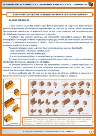 MANUAL DE ALVENARIA ESTRUTURALCOM BLOCOS CERÂMICOS
7
MANUAL DE ALVENARIA ESTRUTURAL COM BLOCOS CERÂMICOS
6- Materiais constituintes da alvenaria estrutural com blocos cerâmicos
BLOCOS CERÂMICOS:
O bloco cerâmico, segundo a NBR 7171/83 é definido como sendo um componente de alvenaria que
possui furos prismáticos e/ou cilíndricos perpendiculares às faces que os contêm. Define também que
blocos portantes são unidades vazadas com furos na vertical, perpendiculares à face de assentamento, e
são classificados de acordo com sua resistência à compressão.
A qualidade das unidades cerâmicas está intimamente relacionada à qualidade das argilas
empregadas na fabricação e também ao processo de produção. Podem-se obter unidades de baixíssima
resistência (0,1MPa) até de alta resistência (70MPa). Devido a isto, torna-se imprescindível a realização de
ensaios de caracterização das unidades.
As características dos blocos cerâmicos determinam importantes aspectos da produção:
- Peso e dimensões - influenciam a produtividade;
- Formato - influencia a técnica de execução;
- Precisão dimensional - influencia os revestimentos e demais componentes.
Os blocos determinam também importantes características do projeto, sendo estas a modulação, a
coordenação dimensional e a passagem de tubulações.
As principais características funcionais dos componentes cerâmicos a serem respeitadas são
resistência mecânica, absorção total e inicial, dimensões reais e nominais, área líquida, peso unitário,
estabilidade dimensional, isolamento termo-acústico e durabilidade.
Os blocos cerâmicos são 40% mais leve do que blocos de concreto, facilitando o manuseio e o
transporte.Além disso, apresentam maior flexibilidade para a criação de peças especiais.
Foto 6
Ilustração 11
Ilustração 12
Ilustração 11: Exemplo de pesos e dimensões de uma família de blocos
cerâmicos (bloco inteiro, meio bloco, bloco e meio, bloco J e bloco canaleta).
Ilustração 12: Flexibilidade para a criação de peças especiais.
 
