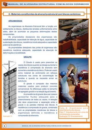 ALVENARIAALVENARIA
6 - Materiais constituintes da alvenaria estrutural com blocos cerâmicos
MANUAL DE ALVENARIA ESTRUTURAL COM BLOCOS CERÂMICOS
MANUAL DE ALVENARIA ESTRUTURALCOM BLOCOS CERÂMICOS
8
Foto 6
F o t o 6 : A r g a m a s s a p a r a
assentamento dos blocos.
Foto 7: Grauteamento em zona de
concentração de tensões.
Ilustração 13: Grauteamento.
GRAUTE:
O Graute é usado para preencher os
vazios dos blocos quando se deseja aumentar a
resistência à compressão da alvenaria sem
aumentar a resistência do bloco. Pode ser usado
como material de enchimento em reforços
estruturais nas zonas de concentração de
tensões e quando se necessita armar as
estruturas.
O graute é composto dos mesmos
materiais usados para produzir concreto
convencional. As diferenças estão no tamanho
do agregado graúdo e na relação água/cimento.
Aconsistência do graute deve ser coesa e
apresentar fluidez adequada para o
preenchimento de todos os vazios. A retração
não deve proporcionar a separação entre o
graute e as paredes internas dos blocos. A
resistência à compressão do graute, combinada
com as propriedades mecânicas de blocos e
argamassas definirão a resistência à
compressão da alvenaria.
ARGAMASSAS:
As argamassas na Alvenaria Estrutural têm a função unir
solidamente os blocos, distribuindo tensões uniformemente entre
estes, além de acomodar as pequenas deformações destes
componentes.
As propriedades desejáveis das argamassas são
trabalhabilidade, capacidade de retenção de água, capacidade de
sustentação dos blocos, resistência inicial adequada e capacidade
potencial de aderência.
As propriedades desejáveis das juntas de argamassa são
resistência mecânica adequada, capacidade de absorção de
deformações e durabilidade.
Foto 7
Ilustração 13
 