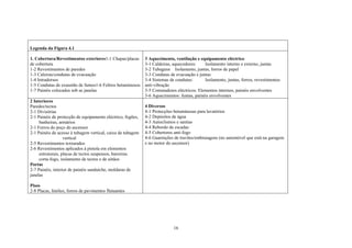 16
Legenda da Figura 4.1
1. Cobertura/Revestimentos exteriores1-1 Chapas/placas
de cobertura
1-2 Revestimentos de paredes
1-3 Caleiras/condutas de evacuação
1-4 Intradorsos
1-5 Condutas de exaustão de fumos1-6 Feltros betuminosos
1-7 Painéis colocados sob as janelas
3 Aquecimento, ventilação e equipamento eléctrico
3-1 Caldeiras, aquecedores: Isolamento interno e externo, juntas
3-2 Tubagens Isolamento, juntas, forros de papel
3-3 Condutas de evacuação e juntas
3-4 Sistemas de condutas: Isolamento, juntas, forros, revestimentos
anti-vibração
3-5 Comutadores eléctricos: Elementos internos, painéis envolventes
3-6 Aquecimentos: Juntas, painéis envolventes
2 Interiores
Paredes/tectos
2-1 Divisórias
2-1 Painéis de protecção de equipamento eléctrico, fogões,
banheiras, armários
2-1 Forros do poço do ascensor
2-1 Painéis de acesso à tubagem vertical, caixa da tubagem
vertical
2-5 Revestimentos texturados
2-6 Revestimentos aplicados à pistola em elementos
estruturais, placas de tectos suspensos, barreiras
corta-fogo, isolamento de tectos e de sótãos
Portas
2-7 Painéis, interior de painéis sanduíche, molduras de
janelas
Pisos
2-8 Placas, linóleo, forros de pavimentos flutuantes
4 Diversos
4-1 Protecções betuminosas para lavatórios
4-2 Depósitos de água
4-3 Autoclismos e sanitas
4-4 Rebordo de escadas
4-5 Cobertores anti-fogo
4-6 Guarnições de travões/embraiagens (no automóvel que está na garagem
e no motor do ascensor)
 