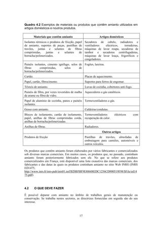 17
Quadro 4.2 Exemplos de materiais ou produtos que contêm amianto utilizados em
artigos domésticos e noutros produtos.
Materiais que contêm amianto Artigos domésticos
Isolantes térmicos e produtos de fricção, papel
de amianto, suportes de peças, pastilhas de
travões, juntas e selantes de fibras
comprimidas, juntas e selantes de
borracha/polimerizados.
Secadores de cabelo, radiadores e
ventiladores eléctricos, torradeiras,
máquinas de lavar roupa, secadoras de
tambor e secadoras centrífugadoras,
máquinas de lavar louça, frigoríficos e
congeladores.
Painéis isolantes, cimento ignífugo, selos de
fibras comprimidas, selos de
borracha/polimerizados.
Fogões, lareiras.
Cartão. Placas de aquecimento.
Papel, cartão, fibrocimento. Suportes para ferros de engomar.
Têxteis de amianto. Luvas de cozinha, cobertores anti-fogo.
Painéis de fibra, por vezes revestidos de malha
de arame ou fibra de vidro.
Aquecedores a gás catalíticos.
Papel de alumínio de cozinha, panos e painéis
isolantes.
Termoventiladores a gás.
Gesso com amianto. Caldeiras/condutas.
Blocos de isolamento, cartão de isolamento,
papel, anilhas de fibras comprimidas corda,
anilhas de borracha/polimerizadas.
Termoventiladores eléctricos com
recuperação de calor.
Anilhas de fibras. Radiadores.
Outros artigos
Produtos de fricção Pastilhas de travões, almofadas de
embraiagem para camiões, automóveis e
outros veículos.
Os produtos que contêm amianto foram elaborados por vários fabricantes e comercializados
sob diversas marcas comerciais. Em muitos casos, os produtos que, no passado, continham
amianto foram posteriormente fabricados sem ele. No que se refere aos produtos
comercializados em França, está disponível uma lista exaustiva das marcas comerciais, dos
fabricantes e das datas às quais os produtos continham amianto no sítio Web INRS (INRS
ED1475,
http://www.inrs.fr/inrs-pub/inrs01.nsf/B20B5BF9E88608EDC1256CD900519F98/$File/ed14
75.pdf).
4.2 O QUE DEVE FAZER
É possível deparar com amianto no âmbito de trabalhos gerais de manutenção ou
conservação. Se trabalha nestes sectores, as directrizes fornecidas em seguida são do seu
interesse.
 