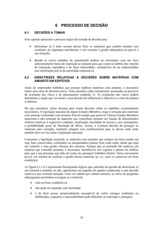 35
6 PROCESSO DE DECISÃO
6.1 DECISÕES A TOMAR
Este capítulo apresenta o processo lógico de tomada de decisão para:
• determinar se é mais sensato deixar ficar os materiais que contêm amianto (em
condições de segurança satisfatórias e sob controlo e gestão adequados) ou prever a
sua remoção;
• decidir se certos trabalhos de manutenção podem ser executados com um risco
suficientemente baixo de exposição ao amianto para que caiam no âmbito das «tarefas
de exposição esporádica e de fraca intensidade» susceptíveis de ser empreendidas
sem notificação prévia da autoridade responsável.
6.2 DIRECTRIZES RELATIVAS A DECISÕES SOBRE MATERIAIS COM
AMIANTO EM EDIFÍCIOS
Antes de empreender trabalhos que possam implicar materiais com amianto, é necessário
tomar uma série de decisões-chave. Estas decisões estão intimamente associadas ao processo
de avaliação dos riscos e de planeamento (capítulo 5). As avaliações dos riscos podem
determinar a opção que vai tomar e essa decisão irá influenciar o objectivo e o teor dos planos
a elaborar.
Há que considerar vários factores para tomar decisões sobre os trabalhos eventualmente
necessários. A legislação nacional de alguns Estados-Membros exige a remoção dos materiais
com amianto (sobretudo com amianto friável) sempre que possível. Outros Estados-Membros
autorizam a não remoção de materiais que contenham amianto em função de determinados
critérios relativos à respectiva condição, localização, facilidade de acesso e, por conseguinte,
à probabilidade geral de libertação de fibras. Assim, a eventual decisão de proteger os
materiais (por exemplo, mediante selagem e/ou confinamento) para os deixar onde estão
também deve ter em conta a legislação nacional.
Consoante a legislação nacional, os materiais com amianto que estejam em bom estado (ou
seja, bem conservados, confinados ou encapsulados) podem ficar onde estão, desde que haja
um controlo e uma gestão eficazes dos mesmos. Sempre que se pretenda não remover um
material que contenha amianto, é necessário identificá-lo nos registos e planos do edifício
para que a sua presença seja tida em conta em quaisquer trabalhos futuros. Seria conveniente
prever um sistema de controlo e gestão desses materiais (p. ex., para os conservar em boas
condições).
As figura 6.1 e 6.2 apresentam fluxogramas lógicos que, partindo da questão de determinar se
um material é amianto ou não, apresentam em seguida um quadro conducente a uma decisão
relativa à sua eventual remoção. Uma vez sabido que contém amianto, as séries de perguntas
subsequentes pretendem averiguar se o material:
• está em boas condições ou
• não pode ser reparado com facilidade;
• é de fácil acesso (potencialmente susceptível de sofrer estragos acidentais ou
deliberados, enquanto a inacessibilidade pode dificultar ou restringir a remoção);
 