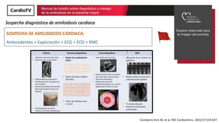 Manual de bolsillo sobre diagnóstico y manejo de la amiloidosis en el paciente mayor.pdf