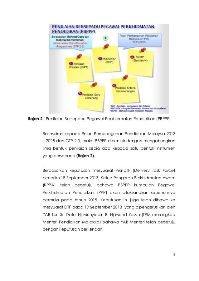 Taklimat Pbpp Manual Am Pelaksanaan Pbppp