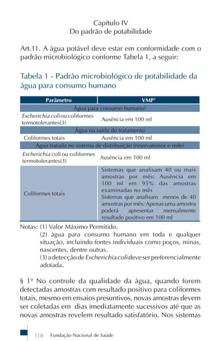 Capítulo IV
                     Do padrão de potabilidade

Art.11. A água potável deve estar em conformidade com o
padrão microbiológico conforme Tabela 1, a seguir:

Tabela 1 - Padrão microbiológico de potabilidade da
água para consumo humano
           Parâmetro                              VMP1
                      Água para consumo humano2
Escherichia coli ou coliformes
                                 Ausência em 100 ml
termotolerantes(3)
                       Água na saída do tratamento
 Coliformes totais               Ausência em 100 ml
      Água tratada no sistema de distribuição (reservatórios e rede)
Escherichia coli ou coliformes
                               Ausência em 100 ml
termotolerantes(3)
                                 Sistemas que analisam 40 ou mais
                                 amostras por mês: Ausência em
                                 100 ml em 95% das amostras
                                 examinadas no mês
 Coliformes totais
                                 Sistemas que analisam menos de 40
                                 amostras por mês: Apenas uma amostra
                                 poderá     apresentar    mensalmente
                                 resultado positivo em 100 ml
Notas: (1) Valor Máximo Permitido.
       (2) água para consumo humano em toda e qualquer
       situação, incluindo fontes individuais como poços, minas,
       nascentes, dentre outras.
       (3) a detecção de Escherichia coli deve ser preferencialmente
       adotada.

§ 1º No controle da qualidade da água, quando forem
detectadas amostras com resultado positivo para coliformes
totais, mesmo em ensaios presuntivos, novas amostras devem
ser coletadas em dias imediatamente sucessivos até que as
novas amostras revelem resultado satisfatório. Nos sistemas

     118    Fundação Nacional de Saúde
 