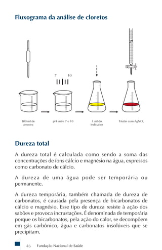 Fluxograma da análise de cloretos




Dureza total
A dureza total é calculada como sendo a soma das
concentrações de íons cálcio e magnésio na água, expressos
como carbonato de cálcio.

A dureza de uma água pode ser temporária ou
permanente.

A dureza temporária, também chamada de dureza de
carbonatos, é causada pela presença de bicarbonatos de
cálcio e magnésio. Esse tipo de dureza resiste à ação dos
sabões e provoca incrustações. É denominada de temporária
porque os bicarbonatos, pela ação do calor, se decompõem
em gás carbônico, água e carbonatos insolúveis que se
precipitam.

    46   Fundação Nacional de Saúde
 