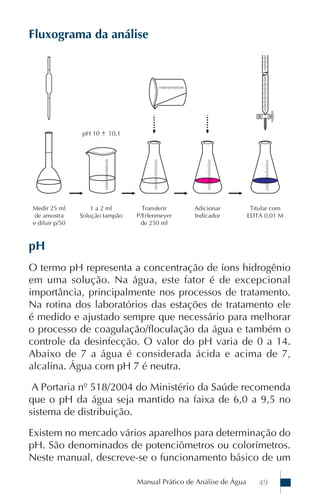 Fluxograma da análise




pH
O termo pH representa a concentração de íons hidrogênio
em uma solução. Na água, este fator é de excepcional
importância, principalmente nos processos de tratamento.
Na rotina dos laboratórios das estações de tratamento ele
é medido e ajustado sempre que necessário para melhorar
o processo de coagulação/floculação da água e também o
controle da desinfecção. O valor do pH varia de 0 a 14.
Abaixo de 7 a água é considerada ácida e acima de 7,
alcalina. Água com pH 7 é neutra.

 A Portaria nº 518/2004 do Ministério da Saúde recomenda
que o pH da água seja mantido na faixa de 6,0 a 9,5 no
sistema de distribuição.

Existem no mercado vários aparelhos para determinação do
pH. São denominados de potenciômetros ou colorímetros.
Neste manual, descreve-se o funcionamento básico de um

                       Manual Prático de Análise de Água   49
 