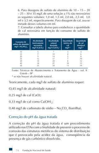 6. Para dosagens de sulfato de alumínio de 10 – 15 – 20
        – 25 – 30 e 35 mg/L de uma solução a 1% são necessários
        os seguintes volumes: 1,0 ml, 1,5 ml, 2,0 mL, 2,5 ml, 3,0
        ml e 3,5 ml, respectivamente. Para dosagem de cal, usa-se
        metade desses volumes em ml.
        7. Consultar a tabela abaixo para estabelecer a quantidade
        de cal necessária em função do consumo de sulfato de
        alumínio.

                         Alcalinidade   Alcalinidade   Quantidade   Quantidade
       Consumo de
                         teoricamente      natural     teórica de     de cal
   sulfato de alumínio
                           necessária     desejada        cal        desejável
     mg/l. (Al2(SO4)3
                         mg/l (CaCO3)   mg/l (CaCO3)     mg/l *       mg/l *

           10                5               7            3            4
           15                7               10           4            6
           20                9               14           5            8
           25                12              17           7            10
           30                14              20           8            12
           40                18              27           10           15
           50                25              34           13           19

  Fonte: Técnicas de Abastecimento e Tratamento de Água - vol. II
         Cetesb – SP
  * se não houver alcalinidade natural.

Teoricamente, cada mg/l de sulfato de alumínio requer:

O,45 mg/l de alcalinidade natural;

0,25 mg/l de cal (CaO);

0,33 mg/l de cal como Ca(OH)2;

0,48 mg/l de carbonato de sódio – Na2CO3 (barrilha).

Correção do pH da água tratada
A correção do pH da água tratada é um procedimento
utilizado nas ETAs com a finalidade de prevenir o processo de
corrosão das estruturas metálicas do sistema de distribuição
que é provocado pela acidez da água, conseqüência da
presença de gás carbônico dissolvido.


      74        Fundação Nacional de Saúde
 