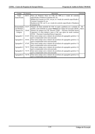 CEPEL - Centro de Pesquisas de Energia Elétrica                            Programa de Análise de Redes V09.05.02



          Campo      Colunas                                 Descrição                              Default
           Valor      46-51 Fluxo de Potência Ativa no CSC, em MW, se o modo de controle
        Especificado         especificado é Potência Constante (P), ou;
                             Módulo da Corrente no CSC, em pu, se o modo de controle especificado é
                             Corrente Constante (I), ou;
                             Reatância do CSC, em %, se o modo de controle especificado é Reatância
                             Constante (X).
        Extremidade 53-57 Número da barra terminal do CSC na qual a potência ou a corrente é         Da
        de Medição           medida, como definido no campo Número do Código de Execução DBAR. Barra
         Número de    58-60 Número de estágios do CSC discreto (TSSC - Thyristor Switched Series
          Estágios           Capacitor). O valor default é para o CSC que opera de modo contínuo
                             (TCSC - Thyristor Controlled Series Capacitor).
        Agregador 1 61-63 Entre neste campo com o número da ocorrência do agregador genérico 1 à
                             qual o compensador série está associado.
        Agregador 2 64-66 Entre neste campo com o número da ocorrência do agregador genérico 2 à
                             qual o compensador série está associado.
        Agregador 3 67-69 Entre neste campo com o número da ocorrência do agregador genérico 3 à
                             qual o compensador série está associado.
        Agregador 4 70-72 Entre neste campo com o número da ocorrência do agregador genérico 4 à
                             qual o compensador série está associado.
        Agregador 5 73-75 Entre neste campo com o número da ocorrência do agregador genérico 5 à
                             qual o compensador série está associado.
        Agregador 6 76-78 Entre neste campo com o número da ocorrência do agregador genérico 6 à
                             qual o compensador série está associado.




                                                       2-49                                   Códigos de Execução
 