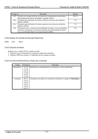 CEPEL - Centro de Pesquisas de Energia Elétrica                                Programa de Análise de Redes V09.05.02



          Campo                                  Descrição                                      Default
          VSVF Critério de variação de fluxo em função do carregamento nominal para a           20.0 %
                determinação da rede de simulação - segundo critério.
           VINF Variação para definição dos limites inferiores das faixas dos relatórios          1.0
                RFXC e RFXS.
          VSUP Variação para definição dos limites superiores das faixas dos relatórios           1.0
                RFXC e RFXS.
           TLSI Tolerância para o relatório de Sensibilidade Invertida. Tem por finalidade        0.0
                informar ao programa a tolerância utilizada para determinação de barras
                com sensibilidade dQ/dV invertida (Relatório RBSI).


2.29.2.Opções de Controle de Execução Disponíveis

IMPR     FILE      80CO


2.29.3.Conjunto de Dados

    Registro com o código DCTE e opções ativadas.
    1. Registros com os mnemônicos e respectivos dados das constantes.
    2. Registro 99999 nas colunas 1-5 indicando fim do conjunto de dados.


2.29.4.Formato dos Mnemônicos e Dados das constantes

             Campo        Colunas                               Descrição
            Mnemônico      01-04 Mnemônicos correspondentes às constantes a serem modificadas.
                           13-16
                           25-28
                           37-40
                           49-52
                           61-64
             Constante     06-11 Constantes associadas aos mnemônicos definido no campo do Mnemônico.
                           18-23
                           30-35
                           42-47
                           54-59
                           66-71




 Códigos de Execução                                      2-52
 