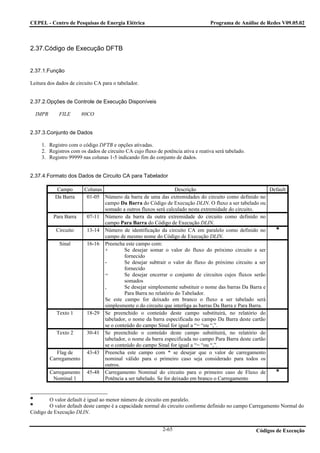 CEPEL - Centro de Pesquisas de Energia Elétrica                                    Programa de Análise de Redes V09.05.02



2.37.Código de Execução DFTB


2.37.1.Função

Leitura dos dados de circuito CA para o tabelador.


2.37.2.Opções de Controle de Execução Disponíveis

  IMPR       FILE      80CO


2.37.3.Conjunto de Dados

     1. Registro com o código DFTB e opções ativadas.
     2. Registros com os dados de circuito CA cujo fluxo de potência ativa e reativa será tabelado.
     3. Registro 99999 nas colunas 1-5 indicando fim do conjunto de dados.


2.37.4.Formato dos Dados de Circuito CA para Tabelador

            Campo     Colunas                                  Descrição                                Default
           Da Barra    01-05 Número da barra de uma das extremidades do circuito como definido no
                              campo Da Barra do Código de Execução DLIN. O fluxo a ser tabelado ou
                              somado a outros fluxos será calculado nesta extremidade do circuito.
          Para Barra   07-11 Número da barra da outra extremidade do circuito como definido no
                              campo Para Barra do Código de Execução DLIN.
           Circuito    13-14 Número de identificação da circuito CA em paralelo como definido no
                              campo de mesmo nome do Código de Execução DLIN.
             Sinal     16-16 Preencha este campo com:
                              +        Se desejar somar o valor do fluxo do próximo circuito a ser
                                       fornecido
                              -        Se desejar subtrair o valor do fluxo do próximo circuito a ser
                                       fornecido
                              =        Se desejar encerrar o conjunto de circuitos cujos fluxos serão
                                       somados
                              ,        Se desejar simplesmente substituir o nome das barras Da Barra e
                                       Para Barra no relatório do Tabelador.
                              Se este campo for deixado em branco o fluxo a ser tabelado será
                              simplesmente o do circuito que interliga as barras Da Barra e Para Barra.
            Texto 1    18-29 Se preenchido o conteúdo deste campo substituirá, no relatório do
                              tabelador, o nome da barra especificada no campo Da Barra deste cartão
                              se o conteúdo do campo Sinal for igual a “= “ou “,”.
            Texto 2    30-41 Se preenchido o conteúdo deste campo substituirá, no relatório do
                              tabelador, o nome da barra especificada no campo Para Barra deste cartão
                              se o conteúdo do campo Sinal for igual a “= “ou “,”.
            Flag de    43-43 Preencha este campo com * se desejar que o valor de carregamento
         Carregamento         nominal válido para o primeiro caso seja considerado para todos os
                              outros.
         Carregamento 45-48 Carregamento Nominal do circuito para o primeiro caso de Fluxo de
          Nominal 1           Potência a ser tabelado. Se for deixado em branco o Carregamento


        O valor default é igual ao menor número de circuito em paralelo.
        O valor default deste campo é a capacidade normal do circuito conforme definido no campo Carregamento Normal do
Código de Execução DLIN.


                                                            2-65                                      Códigos de Execução
 