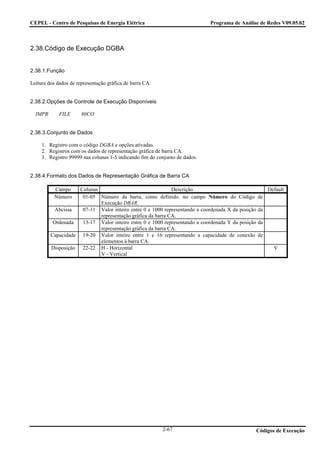 CEPEL - Centro de Pesquisas de Energia Elétrica                              Programa de Análise de Redes V09.05.02



2.38.Código de Execução DGBA


2.38.1.Função

Leitura dos dados de representação gráfica de barra CA.


2.38.2.Opções de Controle de Execução Disponíveis

  IMPR       FILE      80CO


2.38.3.Conjunto de Dados

     1. Registro com o código DGBA e opções ativadas.
     2. Registros com os dados de representação gráfica de barra CA.
     3. Registro 99999 nas colunas 1-5 indicando fim do conjunto de dados.


2.38.4.Formato dos Dados de Representação Gráfica de Barra CA

           Campo    Colunas                                 Descrição                                  Default
           Número    01-05 Número da barra, como definido. no campo Número do Código              de
                            Execução DBAR.
           Abcissa   07-11 Valor inteiro entre 0 e 1000 representando a coordenada X da posição   da
                            representação gráfica da barra CA.
          Ordenada   13-17 Valor inteiro entre 0 e 1000 representando a coordenada Y da posição   da
                            representação gráfica da barra CA.
         Capacidade 19-20 Valor inteiro entre 1 e 16 representando a capacidade de conexão        de
                            elementos à barra CA.
         Disposição 22-22 H - Horizontal                                                                 V
                            V - Vertical




                                                          2-67                                    Códigos de Execução
 