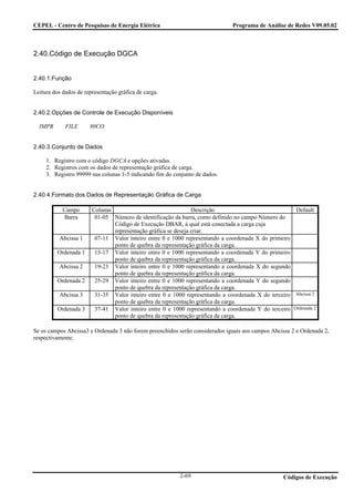 CEPEL - Centro de Pesquisas de Energia Elétrica                               Programa de Análise de Redes V09.05.02



2.40.Código de Execução DGCA


2.40.1.Função

Leitura dos dados de representação gráfica de carga.


2.40.2.Opções de Controle de Execução Disponíveis

  IMPR       FILE      80CO


2.40.3.Conjunto de Dados

     1. Registro com o código DGCA e opções ativadas.
     2. Registros com os dados de representação gráfica de carga.
     3. Registro 99999 nas colunas 1-5 indicando fim do conjunto de dados.


2.40.4.Formato dos Dados de Representação Gráfica de Carga

            Campo       Colunas                                 Descrição                             Default
             Barra       01-05 Número de identificação da barra, como definido no campo Número do
                                Código de Execução DBAR, à qual está conectada a carga cuja
                                representação gráfica se deseja criar.
          Abcissa 1      07-11 Valor inteiro entre 0 e 1000 representando a coordenada X do primeiro
                                ponto de quebra da representação gráfica da carga.
          Ordenada 1     13-17 Valor inteiro entre 0 e 1000 representando a coordenada Y do primeiro
                                ponto de quebra da representação gráfica da carga.
          Abcissa 2      19-23 Valor inteiro entre 0 e 1000 representando a coordenada X do segundo
                                ponto de quebra da representação gráfica da carga.
          Ordenada 2     25-29 Valor inteiro entre 0 e 1000 representando a coordenada Y do segundo
                                ponto de quebra da representação gráfica da carga.
          Abcissa 3      31-35 Valor inteiro entre 0 e 1000 representando a coordenada X do terceiro Abcissa 2
                                ponto de quebra da representação gráfica da carga.
          Ordenada 3     37-41 Valor inteiro entre 0 e 1000 representando a coordenada Y do terceiro Ordenada 2
                                ponto de quebra da representação gráfica da carga.

Se os campos Abcissa3 e Ordenada 3 não forem preenchidos serão considerados iguais aos campos Abcissa 2 e Ordenada 2,
respectivamente.




                                                          2-69                                    Códigos de Execução
 