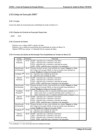 CEPEL - Centro de Pesquisas de Energia Elétrica                                  Programa de Análise de Redes V09.05.02



2.55.Código de Execução DMET


2.55.1.Função

Leitura dos dados de monitoração para estabilidade de tensão em Barra CA.



2.55.2.Opções de Controle de Execução Disponíveis

  IMPR       FILE


2.55.3.Conjunto de Dados

     Registro com o código DMET e opções ativadas.
     Registros com os dados de monitoração para estabilidade de tensão em Barra CA.
     Registro 99999 nas colunas 1-5 indicando fim do conjunto de dados.


2.55.4.Formato dos Dados de Monitoração Para Estabilidade de Tensão em Barra CA

           Campo         Colunas                                Descrição                                  Default
           Tipo do        01-05 BARR - especifica que o elemento é uma barra.
          Elemento               AREA - especifica que o elemento é uma área.
                                 TENS - especifica que o elemento é uma base de tensão.
                                 AGR1..AGR6 - especifica que o elemento é um agregador.
         Identificação    06-10 Número da barra ou área, como definido nos campos Número ou Área
         do Elemento             do Código de Execução DBAR, ou base de tensão como definido no
                                 campo Tensão do Código de Execução DGBT.
         Condição 1       12-12 A - especifica uma condição de intervalo.
                                 E - especifica uma condição de união.
           Tipo do        14-17 BARR - especifica que o elemento é uma barra.
          Elemento               AREA - especifica que o elemento é uma área.
                                 TENS - especifica que o elemento é uma base de tensão.
                                 AGR1..AGR6 - especifica que o elemento é um agregador.
         Identificação    19-23 Número da barra ou área, como definido nos campos Número ou Área
         do Elemento             do Código de Execução DBAR, ou base de tensão como definido no
                                 campo Tensão do Código de Execução DGBT.
           Condição       25-25 X Indica diferença entre os conjuntos definidos pelas condições 1 e 2.
          Principal              E Indica união entre os conjuntos definidos pelas condições 1 e 2.
                                 S Indica interseção entre os conjuntos definidos pelas condições 1 e 2.
           Tipo do        27-30 BARR - especifica que o elemento é uma barra.
          Elemento               AREA - especifica que o elemento é uma área.
                                 TENS - especifica que o elemento é uma base de tensão.
                                 AGR1..AGR6 - especifica que o elemento é um agregador.
         Identificação    32-36 Número da barra ou área, como definido nos campos Número ou Área
         do Elemento             do Código de Execução DBAR, ou base de tensão como definido no
                                 campo Tensão do Código de Execução DGBT.
         Condição 2       38-38 A - especifica uma condição de intervalo.
                                 E - especifica uma condição de união.
           Tipo do        40-43 BARR - especifica que o elemento é uma barra.
          Elemento               AREA - especifica que o elemento é uma área.
                                 TENS - especifica que o elemento é uma base de tensão.
                                 AGR1..AGR6 - especifica que o elemento é um agregador.

 As condições 1 e 2 são resolvidas antes da condição principal.


                                                            2-89                                     Códigos de Execução
 