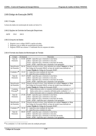 CEPEL - Centro de Pesquisas de Energia Elétrica                                Programa de Análise de Redes V09.05.02



2.60.Código de Execução DMTE


2.60.1.Função

Leitura dos dados de monitoração de tensão em barra CA.


2.60.2.Opções de Controle de Execução Disponíveis

  IMPR      FILE      80CO


2.60.3.Conjunto de Dados

     1. Registro com o código DMTE e opções ativadas.
     2. Registros com os dados de monitoração de tensão.
     3. Registro 99999 nas colunas 1-5 indicando fim do conjunto de dados.


2.60.4.Formato dos Dados de Monitoração de Tensão

           Campo       Colunas                                Descrição                                  Default
           Tipo do      01-04 BARR - especifica que o elemento é uma barra.
          Elemento             AREA - especifica que o elemento é uma área.
                               TENS - especifica que o elemento é uma base de tensão.
                               AGR1..AGR6 - especifica que o elemento é um agregador.
         Identificação 06-10 Número da barra ou área, como definido nos campos Número ou Área
         do Elemento           do Código de Execução DBAR, ou base de tensão como definido no
                               campo Tensão do Código de Execução DGBT.
         Condição 1     12-12 A - especifica uma condição de intervalo.
                               E - especifica uma condição de união.
            Tipo do     14-17 BARR - especifica que o elemento é uma barra.
           Elemento            AREA - especifica que o elemento é uma área.
                               TENS - especifica que o elemento é uma base de tensão.
                               AGR1..AGR6 - especifica que o elemento é um agregador.
         Identificação 19-23 Número da barra ou área, como definido nos campos Número ou Área
         do Elemento           do Código de Execução DBAR, ou base de tensão como definido no
                               campo Tensão do Código de Execução DGBT.
           Condição     25-25 X Indica diferença entre os conjuntos definidos pelas condições 1 e 2.
          Principal            E Indica união entre os conjuntos definidos pelas condições 1 e 2.
                               S Indica interseção entre os conjuntos definidos pelas condições 1 e 2.
            Tipo do     27-30 BARR - especifica que o elemento é uma barra.
           Elemento            AREA - especifica que o elemento é uma área.
                               TENS - especifica que o elemento é uma base de tensão.
                               AGR1..AGR6 - especifica que o elemento é um agregador.
         Identificação 32-36 Número da barra ou área, como definido nos campos Número ou Área
         do Elemento           do Código de Execução DBAR, ou base de tensão como definido no
                               campo Tensão do Código de Execução DGBT.
         Condição 2     38-38 A - especifica uma condição de intervalo.
                               E - especifica uma condição de união.
            Tipo do     40-43 BARR - especifica que o elemento é uma barra.
           Elemento            AREA - especifica que o elemento é uma área.
                               TENS - especifica que o elemento é uma base de tensão.
                               AGR1..AGR6 - especifica que o elemento é um agregador.


 As condições 1 e 2 são resolvidas antes da condição principal.


 Códigos de Execução                                        2-98
 