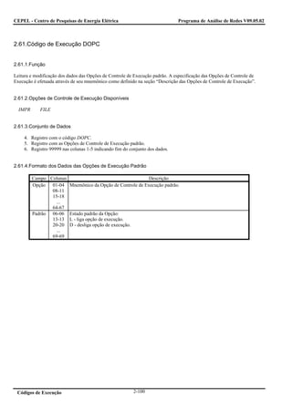 CEPEL - Centro de Pesquisas de Energia Elétrica                               Programa de Análise de Redes V09.05.02



2.61.Código de Execução DOPC


2.61.1.Função

Leitura e modificação dos dados das Opções de Controle de Execução padrão. A especificação das Opções de Controle de
Execução é efetuada através de seu mnemônico como definido na seção “Descrição das Opções de Controle de Execução”.


2.61.2.Opções de Controle de Execução Disponíveis

  IMPR      FILE


2.61.3.Conjunto de Dados

     4. Registro com o código DOPC.
     5. Registro com as Opções de Controle de Execução padrão.
     6. Registro 99999 nas colunas 1-5 indicando fim do conjunto dos dados.


2.61.4.Formato dos Dados das Opções de Execução Padrão

         Campo Colunas                                   Descrição
         Opção 01-04 Mnemônico da Opção de Controle de Execução padrão.
                08-11
                15-18
                  ...
                64-67
         Padrão 06-06 Estado padrão da Opção:
                13-13 L - liga opção de execução.
                20-20 D - desliga opção de execução.
                  ...
                69-69




 Códigos de Execução                                      2-100
 