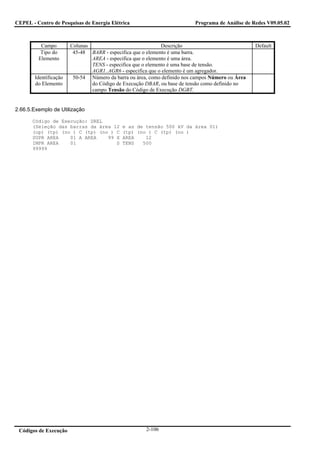 CEPEL - Centro de Pesquisas de Energia Elétrica                           Programa de Análise de Redes V09.05.02



          Campo         Colunas                               Descrição                           Default
          Tipo do        45-48 BARR - especifica que o elemento é uma barra.
         Elemento               AREA - especifica que o elemento é uma área.
                                TENS - especifica que o elemento é uma base de tensão.
                                AGR1..AGR6 - especifica que o elemento é um agregador.
        Identificação    50-54 Número da barra ou área, como definido nos campos Número ou Área
        do Elemento             do Código de Execução DBAR, ou base de tensão como definido no
                                campo Tensão do Código de Execução DGBT.


2.66.5.Exemplo de Utilização

       Código de Execução: DREL
       (Seleção das barras da área 12        e as de tensão 500 kV da área 01)
       (op) (tp) (no ) C (tp) (no ) C        (tp) (no ) C (tp) (no )
       SUPR AREA    01 A AREA    99 X        AREA    12
       IMPR AREA    01              S        TENS   500
       99999




 Códigos de Execução                                  2-106
 