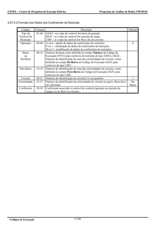CEPEL - Centro de Pesquisas de Energia Elétrica                            Programa de Análise de Redes V09.05.02



2.67.4.2.Formato dos Dados dos Coeficientes da Restrição

           Campo    Colunas                                  Descrição                              Default
           Tipo da   01-04 GERA - se o tipo da variável for barra de geração.
         Variável da        REJC - se o tipo de variável for rejeição de carga.
          Restrição         CIRC - se o tipo da variável for fluxo de um circuito.
          Operação   06-06 A ou 0 - adição de dados de coeficientes de restrições.                    A
                            E ou 1 - eliminação de dados de coeficientes de restrições.
                            M ou 2 - modificação de dados de coeficientes de restrições.
           Barra     08-12 Número da barra como definido no campo Número do Código de
             ou             Execução DVCO, para variáveis de restrição do tipo GERA e REJC.
          Da Barra          Número de identificação de uma das extremidades do circuito, como
                            definido no campo Da Barra do Código de Execução DLIN, para
                            variáveis do tipo CIRC.
         Para Barra  14-18 Número de identificação de uma das extremidades do circuito, como
                            definido no campo Para Barra do Código de Execução DLIN, para
                            variáveis do tipo CIRC.
          Circuito   20-21 Número de identificação do circuito CA em paralelo                        1
        Extremidade 23-27 Número de identificação da extremidade do circuito na qual o fluxo deve    Da
                            ser calculado.                                                          Barra
        Coeficiente  29-34 Coeficiente associado à variável de controle (geração ou rejeição de
                            carga), ou ao fluxo no circuito.




 Códigos de Execução                                  2-108
 