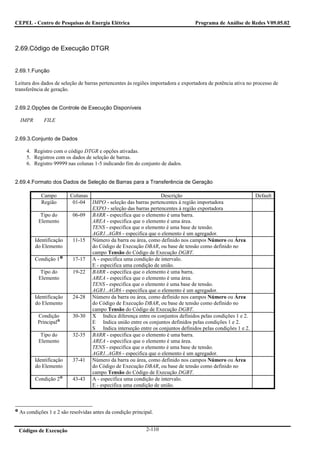 CEPEL - Centro de Pesquisas de Energia Elétrica                                   Programa de Análise de Redes V09.05.02



2.69.Código de Execução DTGR


2.69.1.Função

Leitura dos dados de seleção de barras pertencentes às regiões importadora e exportadora de potência ativa no processo de
transferência de geração.


2.69.2.Opções de Controle de Execução Disponíveis

  IMPR       FILE


2.69.3.Conjunto de Dados

     4. Registro com o código DTGR e opções ativadas.
     5. Registros com os dados de seleção de barras.
     6. Registro 99999 nas colunas 1-5 indicando fim do conjunto de dados.


2.69.4.Formato dos Dados de Seleção de Barras para a Transferência de Geração

           Campo         Colunas                                Descrição                                     Default
           Região         01-04 IMPO - seleção das barras pertencentes à região importadora
                                 EXPO - seleção das barras pertencentes à região exportadora
           Tipo do        06-09 BARR - especifica que o elemento é uma barra.
          Elemento               AREA - especifica que o elemento é uma área.
                                 TENS - especifica que o elemento é uma base de tensão.
                                 AGR1..AGR6 - especifica que o elemento é um agregador.
         Identificação    11-15 Número da barra ou área, como definido nos campos Número ou Área
         do Elemento             do Código de Execução DBAR, ou base de tensão como definido no
                                 campo Tensão do Código de Execução DGBT.
         Condição 1       17-17 A - especifica uma condição de intervalo.
                                 E - especifica uma condição de união.
           Tipo do        19-22 BARR - especifica que o elemento é uma barra.
          Elemento               AREA - especifica que o elemento é uma área.
                                 TENS - especifica que o elemento é uma base de tensão.
                                 AGR1..AGR6 - especifica que o elemento é um agregador.
         Identificação    24-28 Número da barra ou área, como definido nos campos Número ou Área
         do Elemento             do Código de Execução DBAR, ou base de tensão como definido no
                                 campo Tensão do Código de Execução DGBT.
          Condição        30-30 X Indica diferença entre os conjuntos definidos pelas condições 1 e 2.
          Principal              E Indica união entre os conjuntos definidos pelas condições 1 e 2.
                                 S Indica interseção entre os conjuntos definidos pelas condições 1 e 2.
           Tipo do        32-35 BARR - especifica que o elemento é uma barra.
          Elemento               AREA - especifica que o elemento é uma área.
                                 TENS - especifica que o elemento é uma base de tensão.
                                 AGR1..AGR6 - especifica que o elemento é um agregador.
         Identificação    37-41 Número da barra ou área, como definido nos campos Número ou Área
         do Elemento             do Código de Execução DBAR, ou base de tensão como definido no
                                 campo Tensão do Código de Execução DGBT.
         Condição 2       43-43 A - especifica uma condição de intervalo.
                                 E - especifica uma condição de união.




 As condições 1 e 2 são resolvidas antes da condição principal.


 Códigos de Execução                                        2-110
 