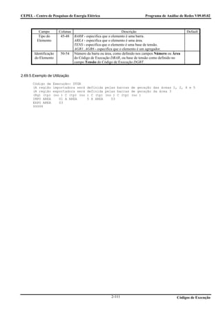 CEPEL - Centro de Pesquisas de Energia Elétrica                           Programa de Análise de Redes V09.05.02



          Campo         Colunas                               Descrição                           Default
          Tipo do        45-48 BARR - especifica que o elemento é uma barra.
         Elemento               AREA - especifica que o elemento é uma área.
                                TENS - especifica que o elemento é uma base de tensão.
                                AGR1..AGR6 - especifica que o elemento é um agregador.
        Identificação    50-54 Número da barra ou área, como definido nos campos Número ou Área
        do Elemento             do Código de Execução DBAR, ou base de tensão como definido no
                                campo Tensão do Código de Execução DGBT.


2.69.5.Exemplo de Utilização

       Código de    Execução: DTGR
       (A região    importadora será    definida pelas barras de geração das áreas 1, 2, 4 e 5
       (A região    exportadora será    definida pelas barras de geração da área 3
       (Rg) (tp)    (no ) C (tp) (no    ) C (tp) (no ) C (tp) (no )
       IMPO AREA       01 A AREA        5 X AREA    03
       EXPO AREA       03
       99999




                                                      2-111                                  Códigos de Execução
 