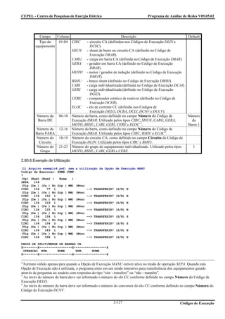 CEPEL - Centro de Pesquisas de Energia Elétrica                              Programa de Análise de Redes V09.05.02




          Campo     Colunas                                   Descrição                               Default
          Tipo do    01-04 CIRC        - circuito CA (definidos nos Códigos de Execução DLIN e
        equipamento                      DCSC).
                            SHUN       - shunt de barra ou circuito CA (definido no Código de
                                         Execução DBAR).
                               CARG - carga em barra CA (definida no Código de Execução DBAR).
                               GERA - gerador em barra CA (definido no Código de Execução
                                         DBAR).
                               MOTO - motor / gerador de indução (definido no Código de Execução
                                         DMOT).
                               BSHU - banco shunt (definido no Código de Execução DBSH).
                               CARI    - carga individualizada (definida no Código de Execução DCAI).
                               GERI    - carga individualizada (definido no Código de Execução
                                         DGEI).
                               CERE    - compensador estático de reativos (definido no Código de
                                         Execução DCER).
                               ELOC - elo de corrente CC (definido nos Códigos de
                                         Execução DELO, DCBA, DCLI, DCNV e DCCV).
         Número da    06-10    Número da barra, como definido no campo Número do Código de            Número
         Barra DE              Execução DBAR. Utilizado pelos tipos CIRC, SHUN, CARG, GERA,             da
                               MOTO, BSHU, CARI, GERI, CERE e ELOC 3.                                 Barra 1
        Número da     12-16    Número da barra, como definido no campo Número do Código de
        Barra PARA             Execução DBAR. Utilizado pelos tipos CIRC, BSHU e ELOC 4.
        Número do     18-19    Número do circuito CA, como definido no campo Circuito do Código de
          Circuito             Execução DLIN. Utilizado pelos tipos CIRC e BSHU.
        Número do     21-23    Número do grupo do equipamento individualizado. Utilizado pelos tipos    1
           Grupo               MOTO, BSHU, CARI, GERI e CERE

2.80.6.Exemplo de Utilização

(1) Arquivo exemplo4.pwf: sem    a utilização da Opção de Execução MANU
Codigo de Execucao: EXMB JUMP
?
(Op) (Num1 (Num2 (   Nome   )
SEPA   104
(Tip (De ) (Pa ) Nc Grp ( MW)    (Mvar
CIRC   104    77 1                       --> TRANSFERIR? (S/N) N
(Tip (De ) (Pa ) Nc Grp ( MW)    (Mvar
CIRC   104   102 1                       --> TRANSFERIR? (S/N) N
(Tip (De ) (Pa ) Nc Grp ( MW)    (Mvar
CIRC   104   103 1                       --> TRANSFERIR? (S/N) N
(Tip (De ) (Pa ) Nc Grp ( MW)    (Mvar
CIRC   104   105 1                       --> TRANSFERIR? (S/N) N
(Tip (De ) (Pa ) Nc Grp ( MW)    (Mvar
CIRC   104   106 1                       --> TRANSFERIR? (S/N) S
(Tip (De ) (Pa ) Nc Grp ( MW)    (Mvar
CIRC   104   106 2                       --> TRANSFERIR? (S/N) S
(Tip (De ) (Pa ) Nc Grp ( MW)    (Mvar
CIRC   104   183 1                       --> TRANSFERIR? (S/N) N
(Tip (De ) (Pa ) Nc Grp ( MW)    (Mvar
CIRC   104   598 1                       --> TRANSFERIR? (S/N) N

DADOS DE SPLIT/MERGE DE BARRAS CA
X--------X------------------X------------------X
 OPERACAO NUM.      NOME      NUM.     NOME
X--------X------------------X------------------X

2
  Formato válido apenas para quando a Opção de Execução MANU estiver ativa no modo de operação SEPA. Quando esta
Opção de Execução não é utilizada, o programa entre em um modo interativo para transferência dos equipamentos guiado
através de perguntas ao usuário com respostas do tipo “sim - transfere” ou “não - mantêm”.
3
  Ao invés do número da barra deve ser informado o número do elo CC conforme definido no campo Número do Código de
Execução DELO.
4
  Ao invés do número da barra deve ser informado o número do conversor do elo CC conforme definido no campo Número do
Código de Execução DCNV.


                                                        2-127                                   Códigos de Execução
 
