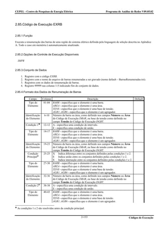 CEPEL - Centro de Pesquisas de Energia Elétrica                                  Programa de Análise de Redes V09.05.02



2.85.Código de Execução EXRB


2.85.1.Função

Executa a renumeração das barras de uma região do sistema elétrico definida pela linguagem de seleção descrita no Apêndice
A. Todo o caso em memória é automaticamente atualizado.


2.85.2.Opções de Controle de Execução Disponíveis

  IMPR


2.85.3.Conjunto de Dados

     1.   Registro com o código EXRB.
     2.   Registro com o nome do arquivo de barras renumeradas a ser gravado (nome default – BarrasRenumeradas.txt).
     3.   Registros com os dados de renumeração de barras.
     4.   Registro 99999 nas colunas 1-5 indicando fim do conjunto de dados.

2.85.4.Formato dos Dados de Renumeração de Barras

             Campo        Colunas                                Descrição                                Default
             Tipo do       01-04 BARR - especifica que o elemento é uma barra.
            Elemento              AREA - especifica que o elemento é uma área.
                                  TENS - especifica que o elemento é uma base de tensão.
                                  AGR1..AGR6 - especifica que o elemento é um agregador.
          Identificação    6-10 Número da barra ou área, como definido nos campos Número ou Área
          do Elemento             do Código de Execução DBAR, ou base de tensão como definido no
                                  campo Tensão do Código de Execução DGBT.
           Condição 1      12-12 A - especifica uma condição de intervalo.
                                  E - especifica uma condição de união.
             Tipo do       14-17 BARR - especifica que o elemento é uma barra.
            Elemento              AREA - especifica que o elemento é uma área.
                                  TENS - especifica que o elemento é uma base de tensão.
                                  AGR1..AGR6 - especifica que o elemento é um agregador.
          Identificação    19-23 Número da barra ou área, como definido nos campos Número ou Área
          do Elemento             do Código de Execução DBAR, ou base de tensão como definido no
                                  campo Tensão do Código de Execução DGBT.
            Condição       25-25 X Indica diferença entre os conjuntos definidos pelas condições 1 e 2.
            Principal             E Indica união entre os conjuntos definidos pelas condições 1 e 2.
                                  S Indica interseção entre os conjuntos definidos pelas condições 1 e 2.
             Tipo do       27-30 BARR - especifica que o elemento é uma barra.
            Elemento              AREA - especifica que o elemento é uma área.
                                  TENS - especifica que o elemento é uma base de tensão.
                                  AGR1..AGR6 - especifica que o elemento é um agregador.
          Identificação    32-36 Número da barra ou área, como definido nos campos Número ou Área
          do Elemento             do Código de Execução DBAR, ou base de tensão como definido no
                                  campo Tensão do Código de Execução DGBT.
           Condição 2      38-38 A - especifica uma condição de intervalo.
                                  E - especifica uma condição de união.
             Tipo do       40-43 BARR - especifica que o elemento é uma barra.
            Elemento              AREA - especifica que o elemento é uma área.
                                  TENS - especifica que o elemento é uma base de tensão.
                                  AGR1..AGR6 - especifica que o elemento é um agregador.

 As condições 1 e 2 são resolvidas antes da condição principal.


                                                           2-133                                      Códigos de Execução
 
