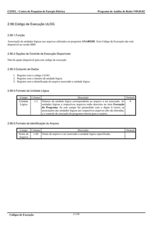 CEPEL - Centro de Pesquisas de Energia Elétrica                                 Programa de Análise de Redes V09.05.02



2.98.Código de Execução ULOG


2.98.1.Função

Associação de unidades lógicas aos arquivos utilizados no programa ANAREDE. Este Código de Execução não está
disponível na versão IBM.


2.98.2.Opções de Controle de Execução Disponíveis

Não há opção disponível para este código de execução.


2.98.3.Conjunto de Dados

     1. Registro com o código ULOG.
     2. Registro com o número da unidade lógica.
     3. Registro com a identificação do arquivo associado a unidade lógica.


2.98.4.Formato da Unidade Lógica

          Campo      Colunas                                 Descrição                                    Default
          Unidade      1-2   Número da unidade lógica correspondente ao arquivo a ser associado. As         0
          Lógica             unidades lógicas e respectivos arquivos estão descritos no item Execução
                             do Programa. Se este campo for preenchido com o dígito 0 (zero), as
                             associações das unidades lógicas aos respectivos arquivos não são alteradas,
                             e o controle de execução do programa retorna para o usuário.


2.98.5.Formato da Identificação do Arquivo

          Campo      Colunas                              Descrição                                      Default
         Nome do      1-40 Nome do arquivo a ser associado a unidade lógica especificada.
         Arquivo




 Códigos de Execução                                       2-154
 