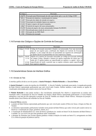 CEPEL - Centro de Pesquisas de Energia Elétrica                                  Programa de Análise de Redes V09.05.02



                 Código                                       Descrição
                 EQVR     Execução para Determinação da rede equivalente após o uso do Código EXRC
                 RELA     Emissão de relatórios e monitoração do sistema.
                 CART     Gravação dos dados de entrada em arquivo.
                 ULOG     Associação de unidades lógicas aos arquivos.
                 CLOG     Copiar o arquivo de log de comandos.
                 ARQV     Controle do arquivo de casos armazenados.
                 FLOW     Leitura de arquivo de casos armazenados formato FLOWINT.
                 CASO     Inicialização para estudo de um novo caso.
                  DOS     Ativação de um DOS Shell.
                  FIM     Término de execução.



1.14.Formato dos Códigos e Opções de Controle de Execução

              Campo Colunas                                  Descrição
              Código 01-04 Código de Execução associado à função a ser processada. Caso seja necessário
                            mais de um registro para a definição das Opções de Controle de Execução
                            (Opção +), este campo não deve ser preenchido nos registros de continuação e
                            as opções devem ser preenchidas nos seus respectivos campos.
              Opções 06-09 Opções de Controle de Execução associadas ao Código de Execução definido
                     11-14 no campo Código. Quando o número de opções requeridas for maior que 13,
                      …     então até 12 opções podem ser especificadas no registro e a opção + deve ser
                     61-64 especificada de modo a permitir que as opções restantes sejam especificadas
                     66-69 nos registros seguintes.



1.15.Características Gerais da Interface Gráfica


1.15.1.Divisão da Tela

A interface gráfica divide-se em três janelas: a Janela Principal, o Modelo Reduzido e a Área de Filtros.

A Janela Principal é o centro da interface do ANAREDE. A Área de Trabalho, localizada nesta janela, é ocupada pela porção
da Rede Elétrica representada graficamente que será visível pelo Usuário. Reflete também, a cada instante, as opções de
visualização selecionadas pelo usuário através da Área de Filtros.

O Modelo Reduzido é uma janela auxiliar e fica inicialmente minimizada. Seu objetivo é proporcionar ao usuário uma
orientação sobre a localização da Área de Trabalho em relação à Rede Elétrica representada graficamente. A Caixa Elástica
sobreposta a esta área da tela representa a posição da Área de Trabalho em relação à Rede Elétrica. Alterações de posição e
tamanho desta Caixa Elástica são refletidas na Área de Trabalho.

A Área de Filtros controla:
• a porção da Rede Elétrica representada graficamente que será visível pelo usuário (Filtros de Áreas e Grupos de Base de
   Tensão)
• os elementos representados graficamente incluídos nesta porção da Rede Elétrica que serão visíveis pelo usuário (ativar ou
   desativar a visualização de cargas, geradores, shunts, etc.)
• a visualização de identificadores (ex: nome da barra) e grandezas (ex: tensão em barra CA) de elementos da Rede Elétrica e
   a unidade (ex: pu ou kV) em que estas grandezas serão visualizadas
• o destaque de elementos que tiveram alguma grandeza violada (violações de tensão em barra CA, carregamento em linha
   CA e limite de geração de potência reativa)




                                                            1-19                                                Introdução
 