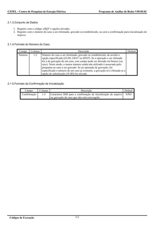 CEPEL - Centro de Pesquisas de Energia Elétrica                                Programa de Análise de Redes V09.05.02



2.1.3.Conjunto de Dados

    1. Registro com o código ARQV e opções ativadas.
    2. Registro com o número do caso a ser eliminado, gravado ou restabelecido, ou com a confirmação para inicialização do
       arquivo.


2.1.4.Formato do Número do Caso

        Campo      Colunas                                  Descrição                                   Default
        Número       1-2   Número do caso a ser eliminado, gravado ou restabelecido, de acordo a
                           opção especificada (ELIM, GRAV ou REST). Se a operação a ser efetuada
                           for a de gravação de um caso, este campo pode ser deixado em branco (ou
                           zero). Neste modo, o menor número ainda não utilizado é associado pelo
                           programa ao caso a ser gravado. Se na operação de gravação, for
                           especificado o número de um caso já existente, a gravação só é efetuada se a
                           opção de substituição (SUBS) for ativada.


2.1.5.Formato da Confirmação de Inicialização

             Campo        Colunas                           Descrição                           Default
           Confirmação      1-3   Caracteres SIM para a confirmação de inicialização do arquivo NÃO
                                  ou gravação de caso que não está convergido.




 Códigos de Execução                                      2-2
 