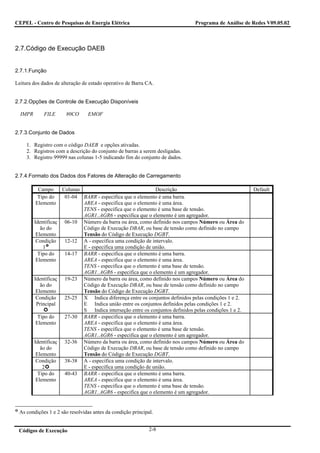 CEPEL - Centro de Pesquisas de Energia Elétrica                               Programa de Análise de Redes V09.05.02



2.7.Código de Execução DAEB


2.7.1.Função

Leitura dos dados de alteração de estado operativo de Barra CA.


2.7.2.Opções de Controle de Execução Disponíveis

  IMPR       FILE      80CO      EMOF


2.7.3.Conjunto de Dados

     1. Registro com o código DAEB e opções ativadas.
     2. Registros com a descrição do conjunto de barras a serem desligadas.
     3. Registro 99999 nas colunas 1-5 indicando fim do conjunto de dados.


2.7.4.Formato dos Dados dos Fatores de Alteração de Carregamento

          Campo      Colunas                                 Descrição                                 Default
          Tipo do     01-04 BARR - especifica que o elemento é uma barra.
         Elemento            AREA - especifica que o elemento é uma área.
                             TENS - especifica que o elemento é uma base de tensão.
                             AGR1..AGR6 - especifica que o elemento é um agregador.
         Identificaç 06-10 Número da barra ou área, como definido nos campos Número ou Área do
            ão do            Código de Execução DBAR, ou base de tensão como definido no campo
          Elemento           Tensão do Código de Execução DGBT.
          Condição    12-12 A - especifica uma condição de intervalo.
             1               E - especifica uma condição de união.
           Tipo do    14-17 BARR - especifica que o elemento é uma barra.
          Elemento           AREA - especifica que o elemento é uma área.
                             TENS - especifica que o elemento é uma base de tensão.
                             AGR1..AGR6 - especifica que o elemento é um agregador.
         Identificaç 19-23 Número da barra ou área, como definido nos campos Número ou Área do
            ão do            Código de Execução DBAR, ou base de tensão como definido no campo
          Elemento           Tensão do Código de Execução DGBT.
          Condição    25-25 X Indica diferença entre os conjuntos definidos pelas condições 1 e 2.
          Principal          E Indica união entre os conjuntos definidos pelas condições 1 e 2.
                             S Indica interseção entre os conjuntos definidos pelas condições 1 e 2.
           Tipo do    27-30 BARR - especifica que o elemento é uma barra.
          Elemento           AREA - especifica que o elemento é uma área.
                             TENS - especifica que o elemento é uma base de tensão.
                             AGR1..AGR6 - especifica que o elemento é um agregador.
         Identificaç 32-36 Número da barra ou área, como definido nos campos Número ou Área do
            ão do            Código de Execução DBAR, ou base de tensão como definido no campo
          Elemento           Tensão do Código de Execução DGBT.
          Condição    38-38 A - especifica uma condição de intervalo.
             2               E - especifica uma condição de união.
           Tipo do    40-43 BARR - especifica que o elemento é uma barra.
          Elemento           AREA - especifica que o elemento é uma área.
                             TENS - especifica que o elemento é uma base de tensão.
                             AGR1..AGR6 - especifica que o elemento é um agregador.


 As condições 1 e 2 são resolvidas antes da condição principal.


 Códigos de Execução                                         2-8
 
