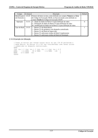 CEPEL - Centro de Pesquisas de Energia Elétrica                           Programa de Análise de Redes V09.05.02



           Campo      Colunas                                Descrição                           Default
        Identificação 45-49 Número da barra ou área, como definido nos campos Número ou Área
        do Elemento           do Código de Execução DBAR, ou base de tensão como definido no
                              campo Tensão do Código de Execução DGBT.
          Operação     51-51 A - adição de dados de Barra CA para definição de redes.              A
                              E - eliminação de dados de Barra CA para definição de redes.
                              M - modificação de dados de de Barra CA para definição de redes.
        Tipo da Rede 53-53 1 – Barras CA da Rede Básica.                                            1
                              2 – Barras CA de geradores com despacho centralizado.
                              3 – Barras CA da Rede de Supervisão.
                              4 – Barras CA adicionais retidas da Rede Complementar
                              5 – Barras CA adicionais retidas da Rede de Simulação

2.14.5.Exemplo de Utilização

     ( Todas as barras que tenham tensao maior do que 138 kV pertencem a
     ( Rede Básica. As barras 10 e 501 sao consideradas como sendo usinas
     ( submetidas ao despacho centralizado.
     DBDR
     (tp) (no ) C (tp) (no ) C (tp) (no ) C (tp) (no ) O T
     AREA     1 A AREA    99 X TENS     1 A TENS   138   1
     BARR    10 E BARR   501                             2
     99999




                                                      2-25                                   Códigos de Execução
 