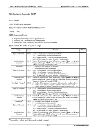 CEPEL - Centro de Pesquisas de Energia Elétrica                                Programa de Análise de Redes V09.05.02



2.20.Código de Execução DCCA


2.20.1.Função

Leitura de dados de curva de carga.

2.20.2.Opções de Controle de Execução Disponíveis

  IMPR       FILE

2.20.3.Conjunto de Dados

     1. Registro com o código DCCA e opções ativadas.
     2. Registros com a definição da rede a ser analisada.
     3. Registro 99999 nas colunas 1-5 indicando fim do conjunto de dados.

2.20.4.Formato dos Dados de Curva de Carga

            Campo           Coluna                                Descrição                                  Default
                              s
      Tipo do Elemento      01-04 BARR - especifica que o elemento é uma barra.
                                   AREA - especifica que o elemento é uma área.
                                   TENS - especifica que o elemento é uma base de tensão.
                                   AGR1..AGR6 - especifica que o elemento é um agregador.
       Identificação do     06-10 Número da barra ou área, como definido nos campos Número ou Área do
          Elemento                 Código de Execução DBAR, ou base de tensão como definido no campo
                                   Tensão do Código de Execução DGBT.
         Condição 1         12-12 A - especifica uma condição de intervalo.
                                   E - especifica uma condição de união.
      Tipo do Elemento      14-17 BARR - especifica que o elemento é uma barra.
                                   AREA - especifica que o elemento é uma área.
                                   TENS - especifica que o elemento é uma base de tensão.
                                   AGR1..AGR6 - especifica que o elemento é um agregador.
       Identificação do     19-23 Número da barra ou área, como definido nos campos Número ou Área do
          Elemento                 Código de Execução DBAR, ou base de tensão como definido no campo
                                   Tensão do Código de Execução DGBT.
     Condição Principal     25-25 X Indica diferença entre os conjuntos definidos pelas condições 1 e 2.
                                   E Indica união entre os conjuntos definidos pelas condições 1 e 2.
                                   S Indica interseção entre os conjuntos definidos pelas condições 1 e 2.
      Tipo do Elemento      27-30 BARR - especifica que o elemento é uma barra.
                                   AREA - especifica que o elemento é uma área.
                                   TENS - especifica que o elemento é uma base de tensão.
                                   AGR1..AGR6 - especifica que o elemento é um agregador.
       Identificação do     32-36 Número da barra ou área, como definido nos campos Número ou Área do
          Elemento                 Código de Execução DBAR, ou base de tensão como definido no campo
                                   Tensão do Código de Execução DGBT.
         Condição 2         38-38 A - especifica uma condição de intervalo.
                                   E - especifica uma condição de união.
      Tipo do Elemento      40-43 BARR - especifica que o elemento é uma barra.
                                   AREA - especifica que o elemento é uma área.
                                   TENS - especifica que o elemento é uma base de tensão.
                                   AGR1..AGR6 - especifica que o elemento é um agregador.
       Identificação do     45-49 Número da barra ou área, como definido nos campos Número ou Área do
          Elemento                 Código de Execução DBAR, ou base de tensão como definido no campo
                                   Tensão do Código de Execução DGBT.

 As condições 1 e 2 são resolvidas antes da condição principal.


                                                            2-35                                   Códigos de Execução
 