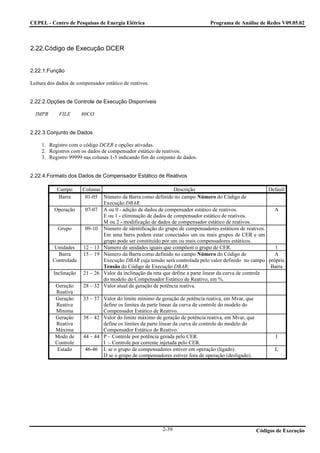 CEPEL - Centro de Pesquisas de Energia Elétrica                                Programa de Análise de Redes V09.05.02



2.22.Código de Execução DCER


2.22.1.Função

Leitura dos dados de compensador estático de reativos.


2.22.2.Opções de Controle de Execução Disponíveis

  IMPR       FILE      80CO


2.22.3.Conjunto de Dados

     1. Registro com o código DCER e opções ativadas.
     2. Registros com os dados de compensador estático de reativos.
     3. Registro 99999 nas colunas 1-5 indicando fim do conjunto de dados.


2.22.4.Formato dos Dados de Compensador Estático de Reativos

            Campo      Colunas                                  Descrição                                 Default
             Barra      01-05 Número da Barra como definido no campo Número do Código de
                               Execução DBAR.
           Operação     07-07 A ou 0 - adição de dados de compensador estático de reativos.                 A
                               E ou 1 - eliminação de dados de compensador estático de reativos.
                               M ou 2 - modificação de dados de compensador estático de reativos.
            Grupo       09-10 Número de identificação do grupo de compensadores estáticos de reativos.
                               Em uma barra podem estar conectados um ou mais grupos de CER e um
                               grupo pode ser constituído por um ou mais compensadores estáticos.
          Unidades     12 – 13 Número de unidades iguais que compõem o grupo de CER.                        1
            Barra      15 – 19 Número da Barra como definido no campo Número do Código de                   A
          Controlada           Execução DBAR cuja tensão será controlada pelo valor definido no campo própria
                               Tensão do Código de Execução DBAR.                                          Barra
          Inclinação   21 – 26 Valor da inclinação da reta que define a parte linear da curva de controle
                               do modelo do Compensador Estático de Reativo, em %.
           Geração     28 – 32 Valor atual de geração de potência reativa.
           Reativa
           Geração      33 – 37 Valor do limite mínimo de geração de potência reativa, em Mvar, que
           Reativa              define os limites da parte linear da curva de controle do modelo do
           Mínima               Compensador Estático de Reativo.
           Geração      38 – 42 Valor do limite máximo de geração de potência reativa, em Mvar, que
           Reativa              define os limites da parte linear da curva de controle do modelo do
           Máxima               Compensador Estático de Reativo.
           Modo de      44 – 44 P – Controle por potência gerada pelo CER.                                   I
           Controle             I – Controle por corrente injetada pelo CER.
            Estado       46-46 L se o grupo de compensadores estiver em operação (ligado).                   L
                                D se o grupo de compensadores estiver fora de operação (desligado).




                                                          2-39                                        Códigos de Execução
 