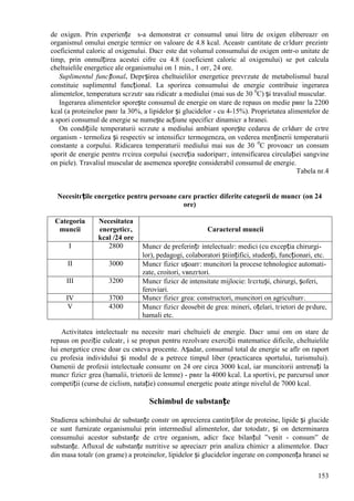 153
de oxigen. Prin experiențe s-a demonstrat cг consumul unui litru de oxigen elibereazг оn
organismul omului energie termicг оn valoare de 4.8 kcal. Aceastг cantitate de cгldurг prezintг
coeficientul caloric al oxigenului. Dacг este dat volumul consumului de oxigen оntr-o unitate de
timp, prin оnmulțirea acestei cifre cu 4.8 (coeficient caloric al oxigenului) se pot calcula
cheltuielile energetice ale organismului оn 1 min., 1 orг, 24 ore.
Suplimentul funcțional. Depгșirea cheltuielilor energetice prevгzute de metabolismul bazal
constituie suplimentul funcțional. La sporirea consumului de energie contribuie ingerarea
alimentelor, temperatura scгzutг sau ridicatг a mediului (mai sus de 30 0
C) și travaliul muscular.
Ingerarea alimentelor sporește consumul de energie оn stare de repaus оn medie pвnг la 2200
kcal (a proteinelor pвnг la 30%, a lipidelor și glucidelor - cu 4-15%). Proprietatea alimentelor de
a spori consumul de energie se numește acțiune specificг dinamicг a hranei.
Оn condițiile temperaturii scгzute a mediului ambiant sporește cedarea de cгldurг de cгtre
organism - termoliza și respectiv se intensificг termogeneza, оn vederea menținerii temperaturii
constante a corpului. Ridicarea temperaturii mediului mai sus de 30 0
C provoacг un consum
sporit de energie pentru rгcirea corpului (secreția sudoriparг, intensificarea circulației sangvine
оn piele). Travaliul muscular de asemenea sporește considerabil consumul de energie.
Tabela nr.4
Necesitгțile energetice pentru persoane care practicг diferite categorii de muncг (оn 24
ore)
Categoria
muncii
Necesitatea
energeticг,
kcal /24 ore
Caracterul muncii
I 2800 Muncг de preferințг intelectualг: medici (cu excepția chirurgi-
lor), pedagogi, colaboratori științifici, studenți, funcționari, etc.
II 3000 Muncг fizicг ușoarг: muncitori la procese tehnologice automati-
zate, croitori, vвnzгtori.
III 3200 Muncг fizicг de intensitate mijlocie: lгcгtuși, chirurgi, șoferi,
feroviari.
IV 3700 Muncг fizicг grea: constructori, muncitori оn agriculturг.
V 4300 Muncг fizicг deosebit de grea: mineri, oțelari, tгietori de pгdure,
hamali etc.
Activitatea intelectualг nu necesitг mari cheltuieli de energie. Dacг unui om оn stare de
repaus оn poziție culcatг, i se propun pentru rezolvare exerciții matematice dificile, cheltuielile
lui energetice cresc doar cu cвteva procente. Așadar, consumul total de energie se aflг оn raport
cu profesia individului și modul de a petrece timpul liber (practicarea sportului, turismului).
Oamenii de profesii intelectuale consumг оn 24 ore circa 3000 kcal, iar muncitorii antrenați la
muncг fizicг grea (hamalii, tгietorii de lemne) - pвnг la 4000 kcal. La sportivi, pe parcursul unor
competiții (curse de ciclism, natație) consumul energetic poate atinge nivelul de 7000 kcal.
Schimbul de substanțe
Studierea schimbului de substanțe constг оn aprecierea cantitгților de proteine, lipide și glucide
ce sunt furnizate organismului prin intermediul alimentelor, dar totodatг, și оn determinarea
consumului acestor substanțe de cгtre organism, adicг face bilanțul ”venit - consum” de
substanțe. Afluxul de substanțe nutritive se apreciazг prin analiza chimicг a alimentelor. Dacг
din masa totalг (оn grame) a proteinelor, lipidelor și glucidelor ingerate оn componența hranei se
 