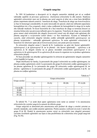 210
Grupele sangvine
În 1901 K.Landsteiner a descoperit că în sângele oamenilor sănătoși pot să se conțină
substanțe capabile să provoace aglutinarea (încleierea) eritrocitelor la alți oameni. Studierea
aglutinării eritrocitelor unui om în plasma sau serul sangvin al altui om a creat baza științifică
pentru importanta măsură curativă - transfuzia de sânge. Transfuzia de sânge sau hemotransfuzia
se face în hemoragii considerabile, în unele intoxicații (în special, când este tulburată capacitatea
hemoglobinei de a fixa oxigenul), când e redus conținutul de hemoglobină în sânge și în multe
alte indicații medicale. În trecut încercările de a face transfuzie de sânge se terminau deseori cu
moartea bolnavului sau provocau tulburări grave în organism. Transfuzia de sânge are consecințe
grave atunci când eritrocitele din sângele donatorului (omul care dă sânge) sunt aglutinate din
plasma sangvină a recipientului (omul căruia i se face transfuzia). Aceasta se întâmplă în
cazurile, când eritrocitele sângelui introdus conțin substanță aglutinabilă aglutinogenul, iar
plasma recipientului - substanță aglutinantă aglutinina. În urma aglutinării eritrocitelor și
hemolizei lor ulterioare apare șocul hemotransfuzional, care poate provoca moartea.
În eritrocitele sângelui uman I. Ianschi și K. Landsteiner au găsit doi factori aglutinabili:
aglutinogenul A și aglutinogenul B, iar în plasmă - doi factori aglutinanți : aglutinina α și
aglutinina β. În sângele omului nu se găsesc niciodată concomitent aglutinogenul A cu
aglutinina α, și aglutinogenul B cu aglutinina β; de aceea în organism nu se produce aglutinarea
eritrocitelor proprii.
Pe baza prezenței sau absenței aglutinogenilor în eritrocite și aglutininelor sângele oamenilor
a fost împărțit în 4 grupe.
După clasificarea lui Iansky, la persoanele din grupa I eritrocitele nu conțin aglutinogene, iar
plasma conţine aglutininele α și β. La persoanele din grupa II eritrocitele conțin aglutinogenul A,
iar plasma aglutinina β. La persoanele din grupa III eritrocitele conțin aglutinogenul B, iar
plasma - aglutinina α. La persoanele din grupa IV eritrocitele conțin aglutinogenele A și B, iar
plasma nu conține aglutinine.
Tabela nr.7
În tabelul Nr. 7 se arată dacă apare aglutinarea (este notat cu semnul +) la amestecarea
eritrocitelor și a serului sangvin la oamenii de diferite grupe.
Grupa sangvină se determină prin amestecarea unei picături de sânge a omului cercetat cu
serurile standarde, care conțin anumite aglutinine. Pentru aceasta e suficient să avem 2 seruri din
grupa II și III, fiindcă la amestecarea acestor seruri cu eritrocitele (sau sângele) persoanei
cercetate rezultatele aglutinării sau lipsa ei dau posibilitatea de a determina orice grupă sangvină
(Fig. Nr.58).
Grupa serului
Grupa eritrocitelor
I (0) II (A) III (B) IV (A,B)
I (α și β) - + + +
II (β) - - + +
III (α) - + - +
IV (0) - - - -
 