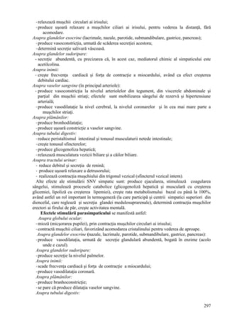 297
-relaxează muşchii circulari ai irisului;
-produce uşoară relaxare a muşchilor ciliari ai irisului, pentru vederea la distanţă, fără
acomodare.
Asupra glandelor exocrine (lacrimale, nazale, parotide, submandibulare, gastrice, pancreas);
-produce vasoconstricţia, urmată de scăderea secreţiei acestora;
-determină secreţie salivară vâscoasă.
Asupra glandelor sudoripare:
- secreţie abundentă, cu precizarea că, în acest caz, mediatorul chimic al simpaticului este
acetilcolina.
Asupra inimii:
- creşte frecvenţa cardiacă şi forţa de contracţie a miocardului, având ca efect creşterea
debitului cardiac.
Asupra vaselor sangvine (în principal arteriole):
- produce vasoconstricţia la nivelul arteriolelor din tegument, din viscerele abdominale şi
parţial din muşchii striaţi; efectele sunt mobilizarea sângelui de rezervă şi hipertensiune
arterială;
-produce vasodilataţie la nivel cerebral, la nivelul coronarelor şi în cea mai mare parte a
muşchilor striaţi.
Asupra plămânilor:
-produce bronhodilataţie;
-produce uşoară constricţie a vaselor sangvine.
Asupra tubului digestiv:
-reduce peristaltismul intestinal şi tonusul musculaturii netede intestinale;
-creşte tonusul sfincterelor;
-produce glicogenoliza hepatică;
-relaxează musculatura vezicii biliare şi a căilor biliare.
Asupra tractului urinar:
- reduce debitul şi secreţia de renină;
- produce uşoară relaxare a detrusorului;
- realizează contracţia muşchiului din trigonul vezical (sfincterul vezical intern).
Alte efecte ale stimulării SNV simpatic sunt: produce ejacularea, stimulează coagularea
sângelui, stimulează procesele catabolice (glicogenoliză hepatică şi musculară cu creşterea
glicemiei, lipoliză cu creşterea lipemiei), creşte rata metabolismului bazal cu până la 100%,
având astfel un rol important în termogeneză (la care participă şi centrii simpatici superiori din
diencefal, care reglează şi secreţia glandei medulosuprarenale), determină contracţia muşchilor
erectori ai firului de păr, creşte activitatea mentală.
Efectele stimulării parasimpaticului se manifestă astfel:
Asupra globului ocular:
-mioză (micşorarea pupilei), prin contracţia muşchilor circulari ai irisului;
-contractă muşchii ciliari, favorizând acomodarea cristalinului pentru vederea de aproape.
Asupra glandelor exocrine (nazale, lacrimale, parotide, submandibulare, gastrice, pancreas):
-produce vasodilataţia, urmată de secreţie glandulară abundentă, bogată în enzime (acolo
unde e cazul).
Asupra glandelor sudoripare:
-produce secreţie la nivelul palmelor.
Asupra inimii:
-scade frecvenţa cardiacă şi forţa de contracţie a miocardului;
-produce vasodilataţia coronară.
Asupra plămânilor:
-produce branhoconstricţie;
-se pare că produce dilataţia vaselor sangvine.
Asupra tubului digestiv:
 