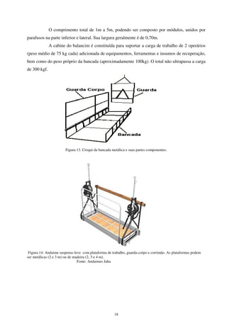 18
O comprimento total de 1m a 5m, podendo ser composto por módulos, unidos por
parafusos na parte inferior e lateral. Sua largura geralmente é de 0,70m.
A cabine do balancim é constituída para suportar a carga de trabalho de 2 operários
(peso médio de 75 kg cada) adicionada de equipamentos, ferramentas e insumos de recuperação,
bem como do peso próprio da bancada (aproximadamente 100kg). O total não ultrapassa a carga
de 300 kgf.
Figura 13. Croqui da bancada metálica e suas partes componentes.
Figura 14: Andaime suspenso leve com plataforma de trabalho, guarda-corpo e corrimão. As plataformas podem
ser metálicas (2 e 3 m) ou de madeira (2, 3 e 4 m).
Fonte: Andaimes Jahu
 