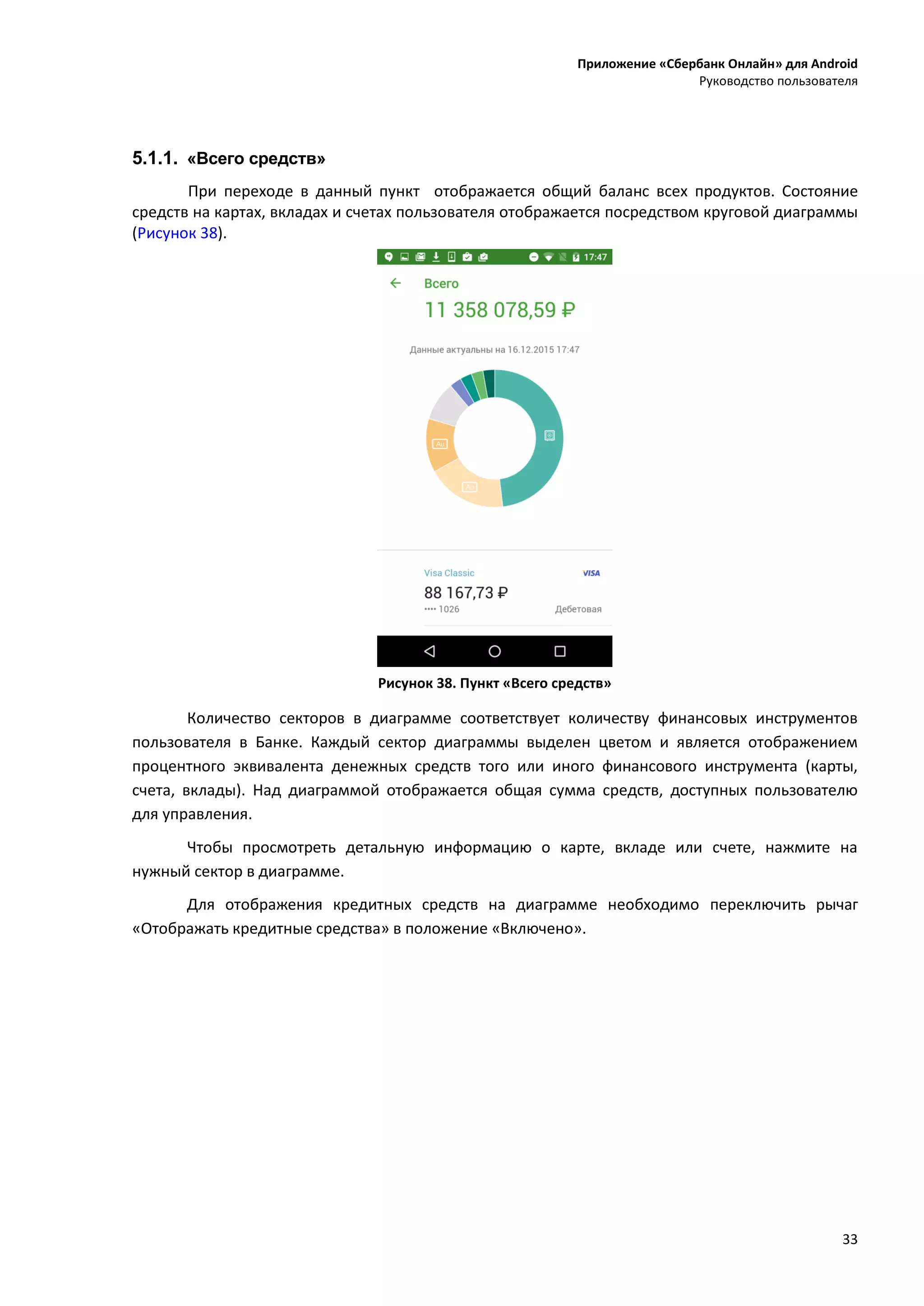 Приложение «Сбербанк Онлайн» для Android
Руководство пользователя
33
5.1.1. «Всего средств»
При переходе в данный пункт отображается общий баланс всех продуктов. Состояние
средств на картах, вкладах и счетах пользователя отображается посредством круговой диаграммы
(Рисунок 38).
Рисунок 38. Пункт «Всего средств»
Количество секторов в диаграмме соответствует количеству финансовых инструментов
пользователя в Банке. Каждый сектор диаграммы выделен цветом и является отображением
процентного эквивалента денежных средств того или иного финансового инструмента (карты,
счета, вклады). Над диаграммой отображается общая сумма средств, доступных пользователю
для управления.
Чтобы просмотреть детальную информацию о карте, вкладе или счете, нажмите на
нужный сектор в диаграмме.
Для отображения кредитных средств на диаграмме необходимо переключить рычаг
«Отображать кредитные средства» в положение «Включено».
 