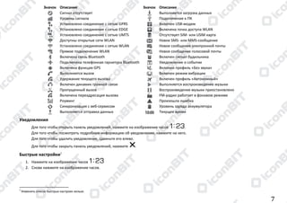 Manual android v4.0_(31.10.2012)