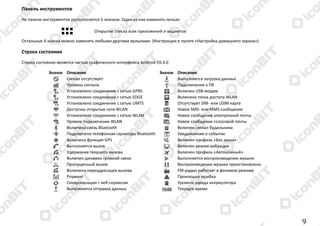 Manual android v4.0_(31.10.2012)