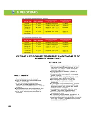 Para vehículos de transporte público de pasajeros:
TIPO DE VÍA LÍMITE MÁXIMO
EXCESOS DENTRO DE LOS RANGOS
MODERADO
(ART. 142G DE LA LEY)
EXCESOS FUERA DE LOS RANGOS
MODERADO
(ART. 145E DE LA LEY)
Urbana 40 km/h >40 km/h- 50 km/h >50 km/h
70 km/h >70 km/h- 100 km/h >100 km/h
90 km/h
50 km/h >50 km/h- 65 km/h
Rectas en
carreteras
Curvas en
carreteras
Perimetral
>65 km/h
>115 km/h
>90 km/h- 115 km/h
Para vehículos de transporte de carga:
TIPO DE VÍA LÍMITE MÁXIMO
EXCESOS DENTRO DE LOS RANGOS
MODERADO
(ART. 142G DE LA LEY)
EXCESOS FUERA DE LOS RANGOS
MODERADO
(ART. 145E DE LA LEY)
Urbana 40 km/h >40 km/h- 50 km/h >50 km/h
70 km/h >70 km/h- 95 km/h >95 km/h
70 km/h
40 km/h >40 km/h- 60 km/h
Rectas en
carreteras
Curvas en
carreteras
Perimetral
>60 km/h
>100 km/h
>70 km/h- 100 km/h
 