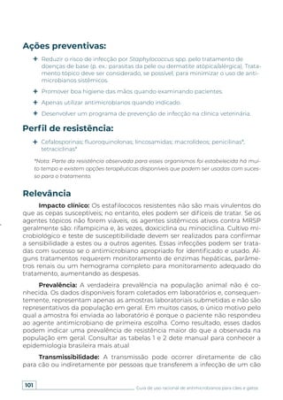 101 Guia de uso racional de antimicrobianos para cães e gatos
Ações preventivas:
Reduzir o risco de infecção por Staphylococcus spp. pelo tratamento de
doenças de base (p. ex.: parasitas da pele ou dermatite atópica/alérgica). Trata-
mento tópico deve ser considerado, se possível, para minimizar o uso de anti-
microbianos sistêmicos.
Promover boa higiene das mãos quando examinando pacientes.
Apenas utilizar antimicrobianos quando indicado.
Desenvolver um programa de prevenção de infecção na clínica veterinária.
Perfil de resistência:
Cefalosporinas; fluoroquinolonas; lincosamidas; macrolídeos; penicilinas*,
tetraciclinas*
*Nota: Parte da resistência observada para esses organismos foi estabelecida há mui-
to tempo e existem opções terapêuticas disponíveis que podem ser usadas com suces-
so para o tratamento.
Relevância
Impacto clínico: Os estafilococos resistentes não são mais virulentos do
que as cepas susceptíveis; no entanto, eles podem ser difíceis de tratar. Se os
agentes tópicos não forem viáveis, os agentes sistêmicos ativos contra MRSP
geralmente são: rifampicina e, às vezes, doxiciclina ou minociclina. Cultivo mi-
crobiológico e teste de susceptibilidade devem ser realizados para confirmar
a sensibilidade a estes ou a outros agentes. Essas infecções podem ser trata-
das com sucesso se o antimicrobiano apropriado for identificado e usado. Al-
guns tratamentos requerem monitoramento de enzimas hepáticas, parâme-
tros renais ou um hemograma completo para monitoramento adequado do
tratamento, aumentando as despesas.
Prevalência: A verdadeira prevalência na população animal não é co-
nhecida. Os dados disponíveis foram coletados em laboratórios e, consequen-
temente, representam apenas as amostras laboratoriais submetidas e não são
representativos da população em geral. Em muitos casos, o único motivo pelo
qual a amostra foi enviada ao laboratório é porque o paciente não respondeu
ao agente antimicrobiano de primeira escolha. Como resultado, esses dados
podem indicar uma prevalência de resistência maior do que a observada na
população em geral. Consultar as tabelas 1 e 2 dete manual para conhecer a
epidemiologia brasileira mais atual
Transmissibilidade: A transmissão pode ocorrer diretamente de cão
para cão ou indiretamente por pessoas que transferem a infecção de um cão
 