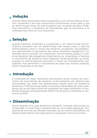 12
Guia de uso racional de antimicrobianos para cães e gatos
Indução
Seleção
Introdução
Disseminação
quando cepas bacterianas antes susceptíveis a um antimicrobiano se tor-
nam resistentes a ele. Este mecanismo normalmente ocorre após o uso
de determinada classe de antimicrobiano, por mutação genética. Pode-
mos exemplificar a resistência de Enterobacter spp. às quinolonas e às
cefalosporinas como as mais frequentes.
quando bactérias resistentes e susceptíveis a um determinado antimi-
crobiano coexistem em um determinado sítio. Nesses casos, a ação do
antimicrobiano causa a morte das bactérias susceptíveis não-patogêni-
cas, selecionando o crescimento das cepas resistentes patogênicas. Um
exemplo ocorre quando um tratamento antimicrobiano produz a mor-
te de bactérias não-patogênicas intestinais (p. ex.: anaeróbias), e favorece
o crescimento de bactérias Gram-negativas multirresistentes; ou ainda,
quando os antimicrobianos provocam a morte de enterobactérias sus-
ceptíveis, mas permitem o crescimento de cepas das mesmas espécies,
porém resistentes ao fármaco.
a introdução de cepas resistentes comunitárias ocorre através do cresci-
mento de reservatórios de bactérias multirresistentes em determinada
comunidade que antes não apresentavam aquele perfil de resistência
bacteriana. Profissionais de saúde e pacientes colonizados por esses pató-
genos são as principais fontes de introdução de cepas resistentes no am-
biente hospitalar, principalmente MRSA e Enterococcus resistentes à van-
comicina (VRE).
ocorre quando uma cepa bacteriana resistente, induzida, selecionada ou
introduzida, é transmitida e disseminada em uma dada população. Pro-
gramas de controle de infecção ineficazes são os maiores facilitadores da
disseminação desses microrganismos na população animal e humana.
 
