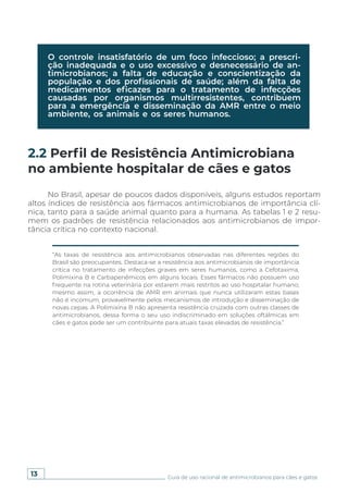 13 Guia de uso racional de antimicrobianos para cães e gatos
O controle insatisfatório de um foco infeccioso; a prescri-
ção inadequada e o uso excessivo e desnecessário de an-
timicrobianos; a falta de educação e conscientização da
população e dos profissionais de saúde; além da falta de
medicamentos eficazes para o tratamento de infecções
causadas por organismos multirresistentes, contribuem
para a emergência e disseminação da AMR entre o meio
ambiente, os animais e os seres humanos.
2.2 Perfil de Resistência Antimicrobiana
no ambiente hospitalar de cães e gatos
No Brasil, apesar de poucos dados disponíveis, alguns estudos reportam
altos índices de resistência aos fármacos antimicrobianos de importância clí-
nica, tanto para a saúde animal quanto para a humana. As tabelas 1 e 2 resu-
mem os padrões de resistência relacionados aos antimicrobianos de impor-
tância crítica no contexto nacional.
“As taxas de resistência aos antimicrobianos observadas nas diferentes regiões do
Brasil são preocupantes. Destaca-se a resistência aos antimicrobianos de importância
crítica no tratamento de infecções graves em seres humanos, como a Cefotaxima,
Polimixina B e Carbapenêmicos em alguns locais. Esses fármacos não possuem uso
frequente na rotina veterinária por estarem mais restritos ao uso hospitalar humano;
mesmo assim, a ocorrência de AMR em animais que nunca utilizaram estas bases
não é incomum, provavelmente pelos mecanismos de introdução e disseminação de
novas cepas. A Polimixina B não apresenta resistência cruzada com outras classes de
antimicrobianos, dessa forma o seu uso indiscriminado em soluções oftálmicas em
cães e gatos pode ser um contribuinte para atuais taxas elevadas de resistência.”
 