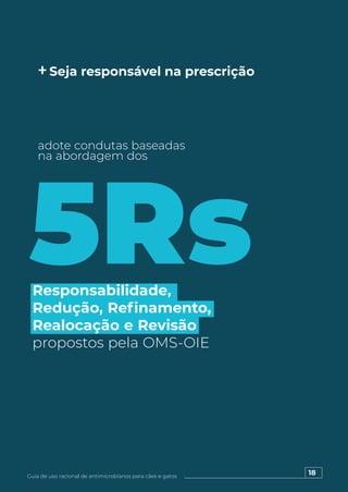 18
Guia de uso racional de antimicrobianos para cães e gatos
Seja responsável na prescrição
adote condutas baseadas
na abordagem dos
5Rs
Responsabilidade,
Redução, Refinamento,
Realocação e Revisão
propostos pela OMS-OIE
 