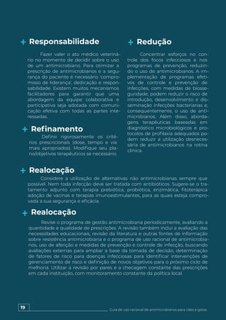 19 Guia de uso racional de antimicrobianos para cães e gatos
Responsabilidade
Realocação
Realocação
Refinamento
Redução
Fazer valer o ato médico veteriná-
rio no momento de decidir sobre o uso
de um antimicrobiano. Para otimizar a
prescrição de antimicrobianos e a segu-
rança do paciente é necessário 'compro-
misso de liderança', dedicação e respon-
sabilidade. Existem muitos mecanismos
facilitadores para garantir que uma
abordagem da equipe colaborativa e
participativa seja adotada com comuni-
cação efetiva com todas as partes inte-
ressadas.
Considere a utilização de alternativas não antimicrobianas sempre que
possível. Nem toda infecção deve ser tratada com antibióticos. Sugere-se o tra-
tamento adjunto com terapia prebiótica, probiótica, enzimática, fitoterápica
adoção de vacinas e terapias imunoestimulantes, para as quais esteja compro-
vada a sua segurança e eficácia.
Revise o programa de gestão antimicrobiana periodicamente, avaliando a
quantidade e qualidade de prescrições. A revisão também inclui a avaliação das
necessidades educacionais, revisão da literatura e outras fontes de informação
sobre resistência antimicrobiana e o programa de uso racional de antimicrobia-
nos, uso de aferição e medidas de prevenção e controle de infecção, buscando
avaliações externas para ampliar a base da tomada de decisão, determinação
de fatores de risco para doenças infecciosas para identificar intervenções de
gerenciamento de risco e definição de novos objetivos para o próximo ciclo de
melhoria. Utilizar a revisão por pares e a checagem constante das prescrições
em cada instituição, com monitoramento constante da política local.
Definir rigorosamente os crité-
rios prescricionais (dose, tempo e via
mais apropriados). Modifique seu pla-
no/objetivos terapêuticos se necessário.
Concentrar esforços no con-
trole dos focos infecciosos e nos
programas de prevenção, reduzin-
do o uso de antimicrobianos. A im-
plementação de programas efeti-
vos de controle e prevenção de
infecções, com medidas de biosse-
guridade, podem reduzir o risco de
introdução, desenvolvimento e dis-
seminação infecções bacterianas e,
consequentemente, o uso de anti-
microbianos. Além disso, aborda-
gens terapêuticas baseadas em
diagnóstico microbiológicos e pro-
tocolos de profilaxia adequados po-
dem reduzir a utilização desneces-
sária de antimicrobianos na rotina
clínica.
 