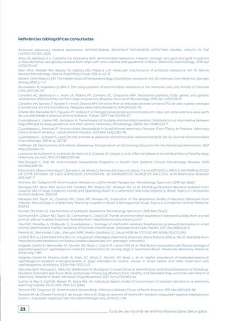 23 Guia de uso racional de antimicrobianos para cães e gatos
Referências bibliográficas consultadas
American Veterinary Medical Association. ANTIMICROBIAL RESISTANT PATHOGENS AFFECTING ANIMAL HEALTH IN THE
UNITED STATES. 2020.
Arais LR, Barbosa A v., Carvalho CA, Cerqueira AMF. Antimicrobial resistance, integron carriage, and gyrA and gyrB mutations
in Pseudomonas aeruginosa isolated from dogs with otitis externa and pyoderma in Brazil. Veterinary Dermatology. 2016 Apr
1;27(2):113-e31.
Blair JMA, Webber MA, Baylay AJ, Ogbolu DO, Piddock LJV. Molecular mechanisms of antibiotic resistance. Vol. 13, Nature
Reviews Microbiology. Nature Publishing Group; 2015. p. 42–51.
Bonten MJM, Mascini EM. The hidden faces of the epidemiology of antibiotic resistance. Vol. 29, Intensive Care Medicine. Springer
Verlag; 2003. p. 1–2.
Brusselaers N, Vogelaers D, Blot S. The rising problem of antimicrobial resistance in the intensive care unit. Annals of Intensive
Care. 2011 Dec;1(1).
Carvalho AC, Barbosa A v., Arais LR, Ribeiro PF, Carneiro VC, Cerqueira AMF. Resistance patterns, ESBL genes, and genetic
relatedness of Escherichia coli from dogs and owners. Brazilian Journal of Microbiology. 2016 Jan 1;47(1):150–8.
Carvalho VM, Spinola T, Tavolari F, Irino K, Oliveira RM, Christina M, et al. Infecções do trato urinário (ITU) de cães e gatos: etiologia
e resistência aos antimicrobianos. Pesquisa Veterinária Brasileira. 2014;34(1):62–70.
Gheller BG, Meirelles ACF, Figueira PT, Holsbach V. Patógenos bacterianos encontrados em cães com otite externa e seus perfis
de suscetibilidade a diversos antimicrobianos. Pubvet. 2017 Feb;11(2):159–67.
Guardabassi L, Loeber ME, Jacobson A. Transmission of multiple antimicrobial-resistant Staphylococcus intermedius between
dogs affected by deep pyoderma and their owners. Veterinary Microbiology. 2004a Jan 14;98(1):23–7.
Guardabassi L, Prescott JF. Antimicrobial Stewardship in Small Animal Veterinary Practice: From Theory to Practice. Veterinary
Clinics of North America - Small Animal Practice. 2015 Mar 1;45(2):361–76.
Guardabassi L, Schwarz S, Lloyd DH. Pet animals as reservoirs of antimicrobial-resistant bacteria. Vol. 54, Journal of Antimicrobial
Chemotherapy. 2004b. p. 321–32.
Hoffman SB. Mechanisms of Antibiotic Resistance. Compendium on Continuing Education for the Practicing Veterinarian. 2001
May;23(5):464–72.
Lawrence M, KuKanich K, KuKanich B, Heinrich E, Coetzee JF, Grauer G, et al. Effect of cefovecin on the fecal flora of healthy dogs.
Veterinary Journal. 2013 Oct;198(1):259–66.
MacDougall C, Polk RE. Antimicrobial Stewardship Programs in Health Care Systems. Clinical Microbiology Reviews. 2005
Oct;18(4):638–56.
Martins EA, Silveira Momesso C, Daniela C, de Nardo D, Ferreira De Castro K, Salum T, et al. ESTUDO CLÍNICO E MICROBIOLÓGICO
DE OTITE EXTERNA DE CÃES ATENDIDOS EM HOSPITAL VETERINÁRIO DO NOROESTE PAULISTA. Acta Veterinaria Brasilica.
2011;(1):61–7.
McEwen SA, Collignon PJ. Antimicrobial Resistance: a One Health Perspective. Microbiology Spectrum. 2018 Apr 6;6(2).
Menezes MP, Borzi MM, Ruaro MA, Cardozo MV, Rabelo RC, Verbisck NV, et al. Multidrug-Resistant Bacteria Isolated From
Surgical Site of Dogs, Surgeon’s Hands and Operating Room in a Veterinary Teaching Hospital in Brazil. Topics in Companion
Animal Medicine. 2022;49.
Menezes MP, Facin AC, Cardozo MV, Costa MT, Moraes PC. Evaluation of the Resistance Profile of Bacteria Obtained From
Infected Sites of Dogs in a Veterinary Teaching Hospital in Brazil: A Retrospective Study. Topics in Companion Animal Medicine.
2021;42.
Munita JM, Arias CA. Mechanisms of Antibiotic Resistance. Microbiology Spectrum. 2016 Mar 25;4(2).
Normand EH, Gibson NR, Taylor DJ, Carmichael S, J Reid SW. Trends of antimicrobial resistance in bacterial isolates from a small
animal referral hospital [Internet]. Available from: http://veterinaryrecord.bmj.com/
Paul NC, Moodley A, Ghibaudo G, Guardabassi L. Carriage of methicillin-resistant Staphylococcus pseudintermedius in small
animal veterinarians: Indirect evidence of zoonotic transmission. Zoonoses and Public Health. 2011 Dec;58(8):533–9.
Pereira AC, Bernardes G de L, Perugini MRE, Pretto-Giordano LG, Souza MSB de. ESTUDO MICROBILÓGICO DAS
CERATITES ULCERATIVAS EM CÃES. In: Estudos em Patologia Veterinária [Internet]. Atena Editora; 2019. p. 116–27. Available from:
https://www.atenaeditora.com.br/arquivos/ebooks/estudos-em-patologia-veterinaria
Salgado-Caxito M, Benavides JA, Munita JM, Rivas L, García P, Listoni FJP, et al. Risk factors associated with faecal carriage of
extended-spectrum cephalosporin-resistant Escherichia coli among dogs in Southeast Brazil. Preventive Veterinary Medicine.
2021a May 1;190.
Salgado-Caxito M, Moreno-Switt AI, Paes AC, Shiva C, Munita JM, Rivas L, et al. Higher prevalence of extended-spectrum
cephalosporin-resistant enterobacterales in dogs attended for enteric viruses in brazil before and after treatment with
cephalosporins. Antibiotics. 2021b Feb 1;10(2):1–13.
Sfaciotte RAP, Parussolo L, Melo FD, Wildemann P, Bordignon G, Israel ND, et al. Identification and Characterization of Multidrug-
Resistant Extended-Spectrum Beta-Lactamase-Producing Bacteria from Healthy and Diseased Dogs and Cats Admitted to a
Veterinary Hospital in Brazil. Microbial Drug Resistance. 2021 Jun 1;27(6):855–64.
Suthar N, Roy S, Call DR, Besser TE, Davis MA. An individual-based model of transmission of resistant bacteria in a veterinary
teaching hospital. PLoS ONE. 2014 Jun 3;9(6).
Tamma PD, Cosgrove SE. Antimicrobial Stewardship. Infectious Disease Clinics of North America. 2011 Mar;25(1):245–60.
Teixeira IM, de Oliveira Ferreira E, de Araújo Penna B. Dogs as reservoir of methicillin resistant coagulase negative staphylococci
strains – A possible neglected risk. Microbial Pathogenesis. 2019 Oct 1;135.
 