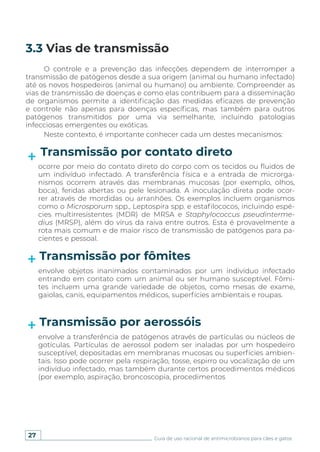 27 Guia de uso racional de antimicrobianos para cães e gatos
O controle e a prevenção das infecções dependem de interromper a
transmissão de patógenos desde a sua origem (animal ou humano infectado)
até os novos hospedeiros (animal ou humano) ou ambiente. Compreender as
vias de transmissão de doenças e como elas contribuem para a disseminação
de organismos permite a identificação das medidas eficazes de prevenção
e controle não apenas para doenças específicas, mas também para outros
patógenos transmitidos por uma via semelhante, incluindo patologias
infecciosas emergentes ou exóticas.
Neste contexto, é importante conhecer cada um destes mecanismos:
3.3 Vias de transmissão
Transmissão por contato direto
Transmissão por fômites
Transmissão por aerossóis
ocorre por meio do contato direto do corpo com os tecidos ou fluidos de
um indivíduo infectado. A transferência física e a entrada de microrga-
nismos ocorrem através das membranas mucosas (por exemplo, olhos,
boca), feridas abertas ou pele lesionada. A inoculação direta pode ocor-
rer através de mordidas ou arranhões. Os exemplos incluem organismos
como o Microsporum spp., Leptospira spp. e estafilococos, incluindo espé-
cies multirresistentes (MDR) de MRSA e Staphylococcus pseudinterme-
dius (MRSP), além do vírus da raiva entre outros. Esta é provavelmente a
rota mais comum e de maior risco de transmissão de patógenos para pa-
cientes e pessoal.
envolve objetos inanimados contaminados por um indivíduo infectado
entrando em contato com um animal ou ser humano susceptível. Fômi-
tes incluem uma grande variedade de objetos, como mesas de exame,
gaiolas, canis, equipamentos médicos, superfícies ambientais e roupas.
envolve a transferência de patógenos através de partículas ou núcleos de
gotículas. Partículas de aerossol podem ser inaladas por um hospedeiro
susceptível, depositadas em membranas mucosas ou superfícies ambien-
tais. Isso pode ocorrer pela respiração, tosse, espirro ou vocalização de um
indivíduo infectado, mas também durante certos procedimentos médicos
(por exemplo, aspiração, broncoscopia, procedimentos
 