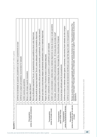 48
Guia de uso racional de antimicrobianos para cães e gatos
Quadro
1.
Checklist
de
segurança
perioperatória
para
procedimentos
cirúrgicos
em
cães
e
gatos.
Fonte:
Organização
Mundial
da
Saúde
2009;
Rabelo
2018;
Menezes
et
al.
2021.
 