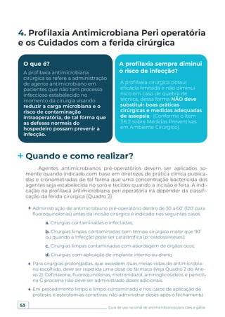 53 Guia de uso racional de antimicrobianos para cães e gatos
A profilaxia cirúrgica possui
eficácia limitada e não diminui risco
em caso de quebra de técnica,
dessa forma NÃO deve substituir
boas práticas cirúrgicas e medidas
adequadas de assepsia. (Conforme o
item 3.6.2 sobre Medidas Preventivas
em Ambiente Cirúrgico).
4. Profilaxia Antimicrobiana Peri operatória
e os Cuidados com a ferida cirúrgica
A profilaxia antimicrobiana
cirúrgica se refere a administração
de agente antimicrobiano em
pacientes que não tem processo
infeccioso estabelecido no
momento da cirurgia visando
reduzir a carga microbiana e o
risco de contaminação
intraoperatória, de tal forma que
as defesas normais do
hospedeiro possam prevenir a
infecção.
A profilaxia cirúrgica possui
eficácia limitada e não diminui
risco em caso de quebra de
técnica, dessa forma NÃO deve
substituir boas práticas
cirúrgicas e medidas adequadas
de assepsia. (Conforme o item
3.6.2 sobre Medidas Preventivas
em Ambiente Cirúrgico).
O que é? A profilaxia sempre diminui
o risco de infecção?
Administração de antimicrobiano pré-operatório dentro de 30 a 60’ (120’ para
fluoroquinolonas) antes da incisão cirúrgica é indicado nos seguintes casos:
a. Cirurgias contaminadas e infectadas;
b. Cirurgias limpas contaminadas com tempo cirúrgico maior que 90’
ou quando a infecção pode ser catastrófica (p.: osteossínteses);
c. Cirurgias limpas contaminadas com abordagem de órgãos ocos;
d. Cirurgias com aplicação de implante interno ou dreno.
Para cirurgias prolongadas, que excedem duas meias-vidas do antimicrobia-
no escolhido, deve ser repetida uma dose do fármaco (Veja Quadro 2 do Ane-
xo 2). Ceftriaxona, fluoroquinolonas, metronidazol, aminoglicosídeos e penicili-
na G procaína não deve ser administrado doses adicionais.
Em procedimento limpo e limpo-contaminado e nos casos de aplicação de
próteses e osteotomias corretivas: não administrar doses após o fechamento
Quando e como realizar?
Agentes antimicrobianos pré-operatórios devem ser aplicados so-
mente quando indicado com base em diretrizes de prática clínica publica-
das e cronometradas de tal forma que uma concentração bactericida dos
agentes seja estabelecida no soro e tecidos quando a incisão é feita. A indi-
cação da profilaxia antimicrobiana peri operatória irá depender da classifi-
cação da ferida cirúrgica (Quadro 2).
 